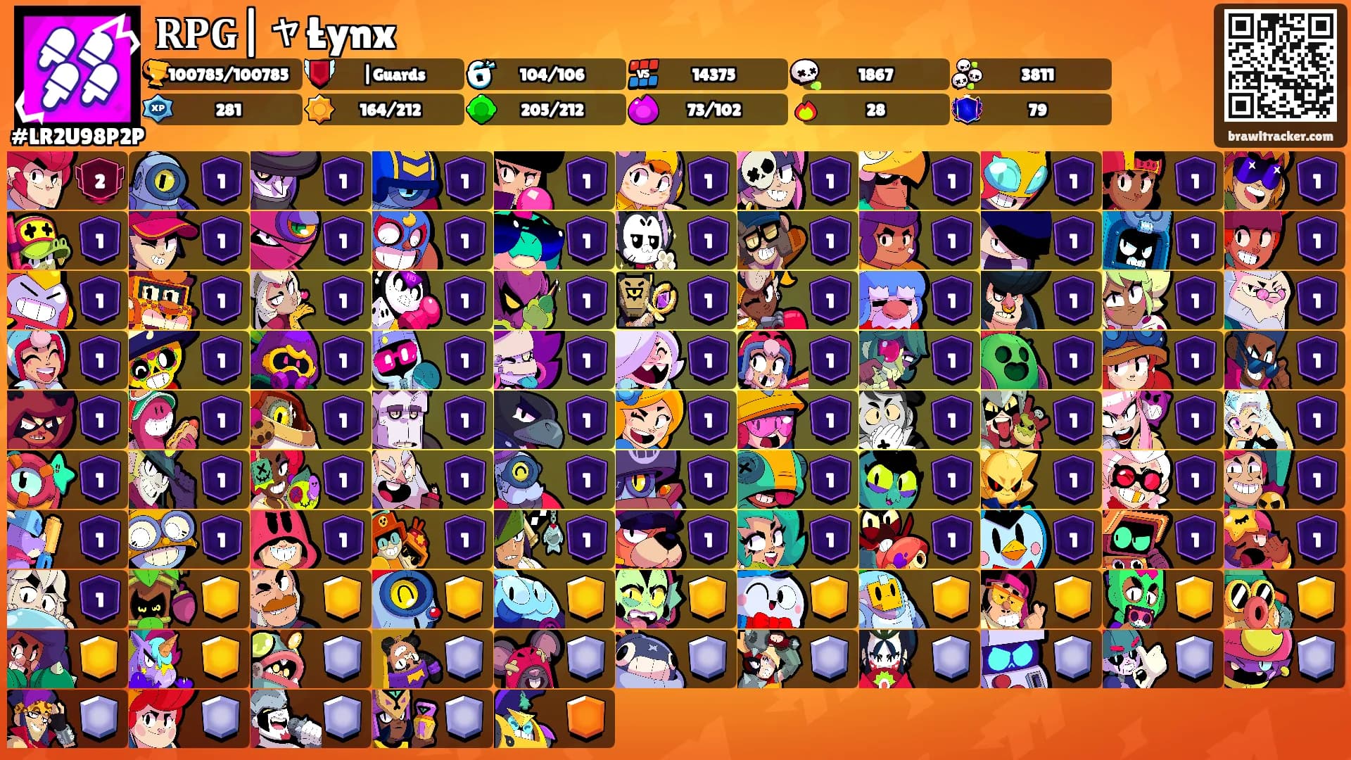 𝐑𝐏𝐆|ャŁynx's Ranks