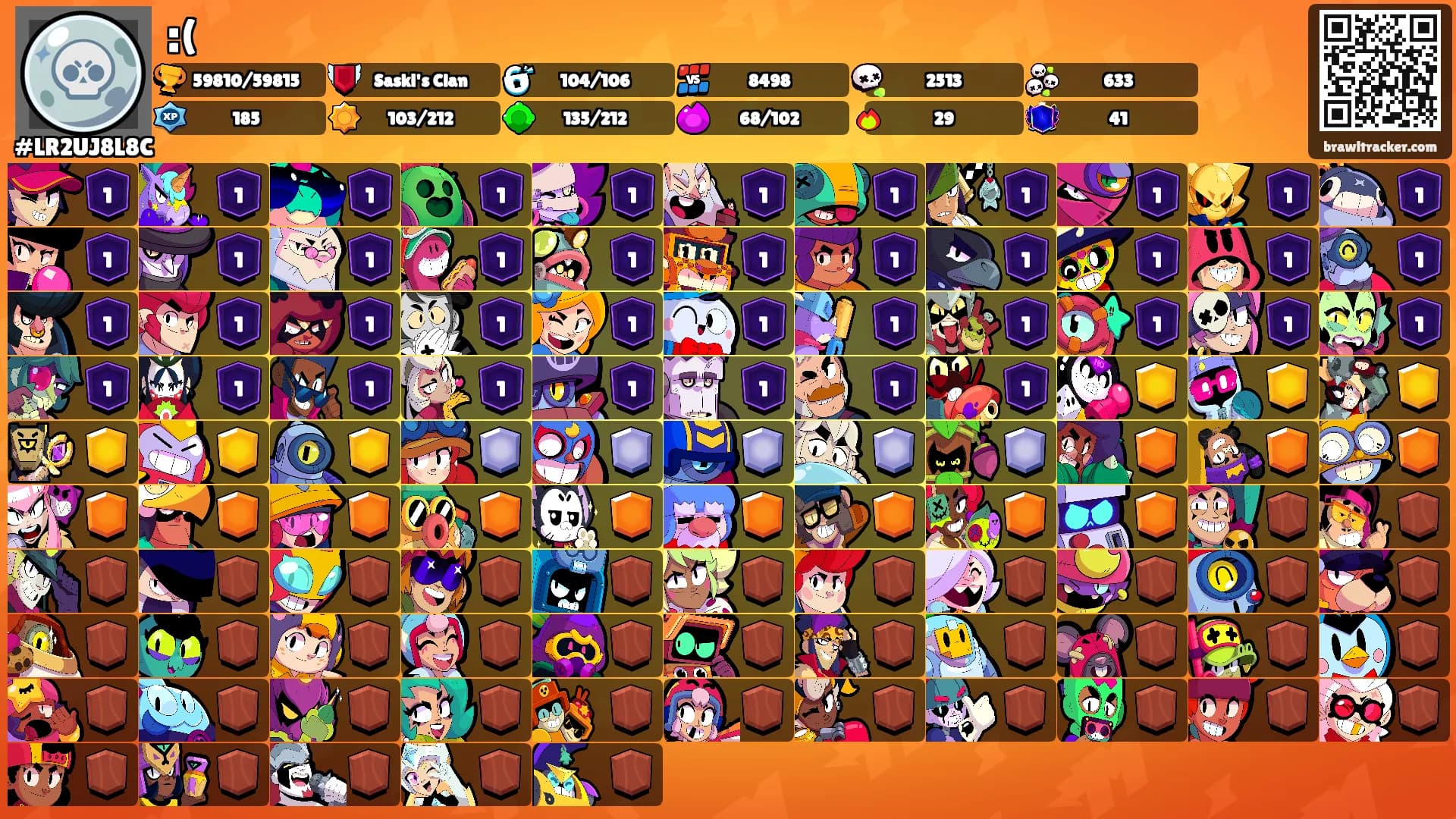 :('s Ranks