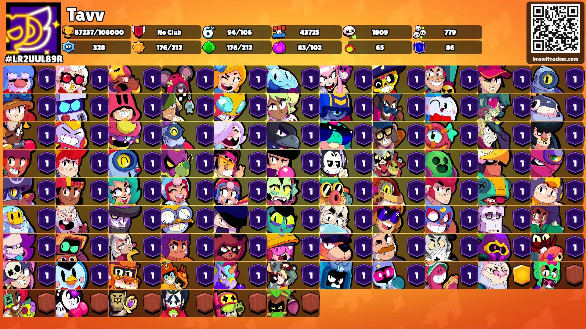 Tavv's Ranks