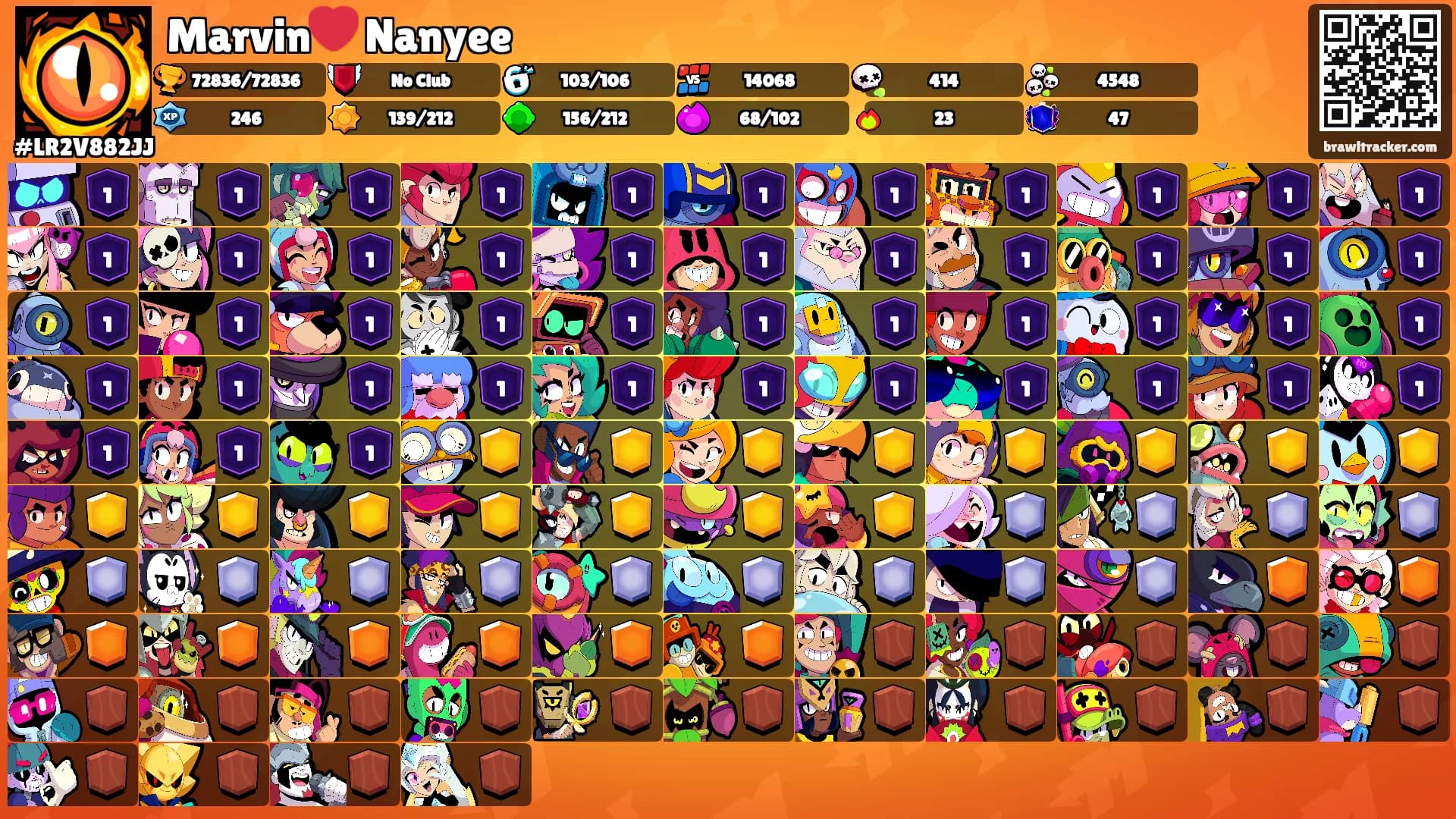 Marvin❤️ Nanyee's Ranks