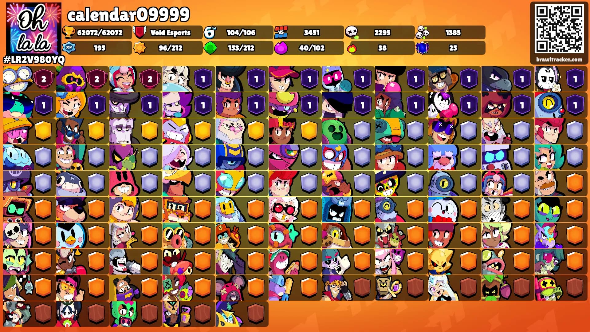 calendar09999's Ranks