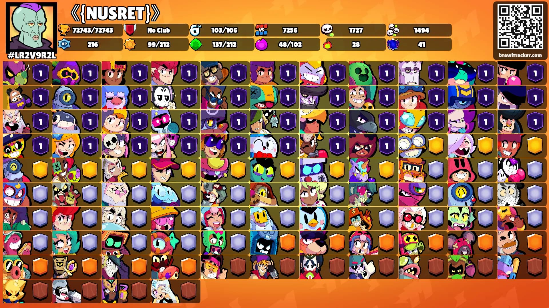 《{NUSRET}》's Ranks