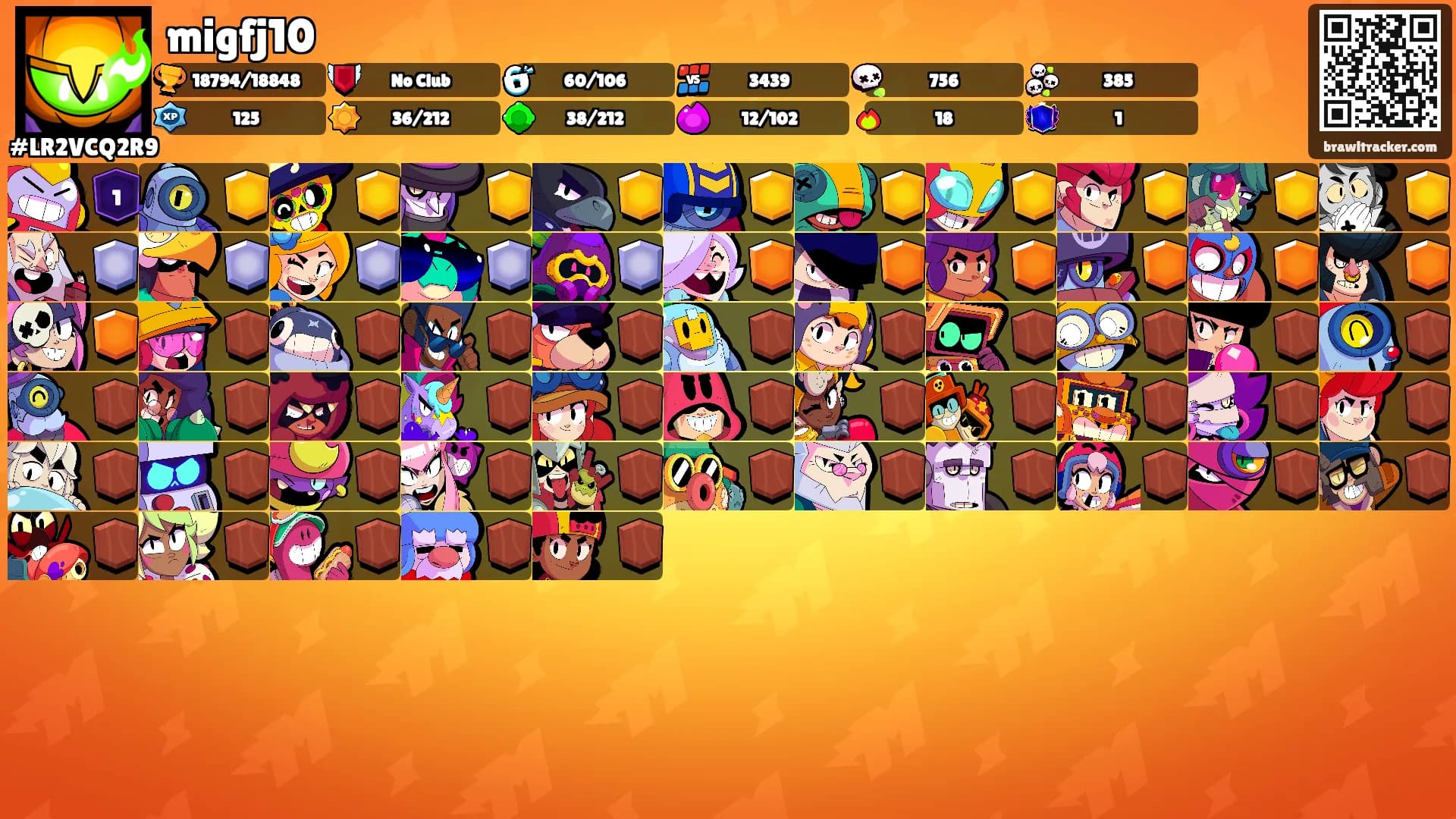 migfj10's Ranks