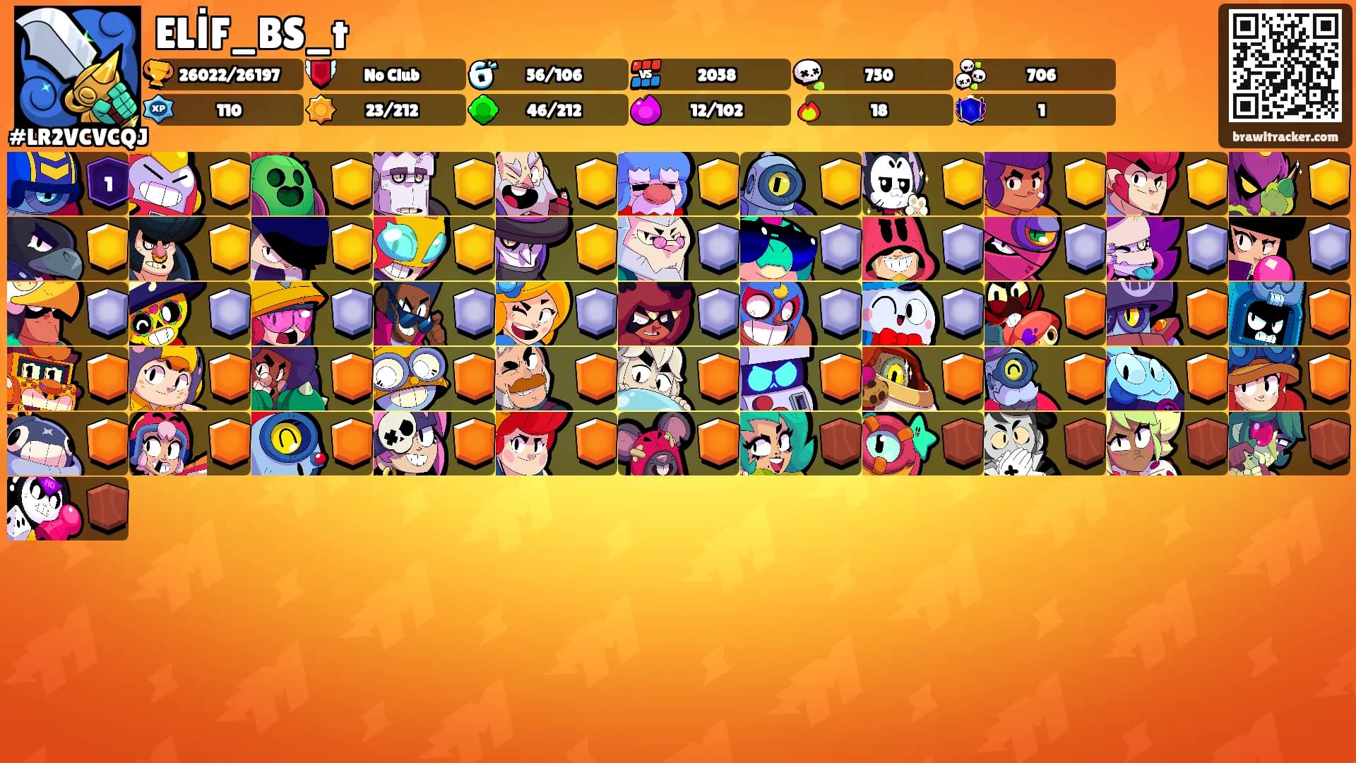ELİF_BS_t's Ranks