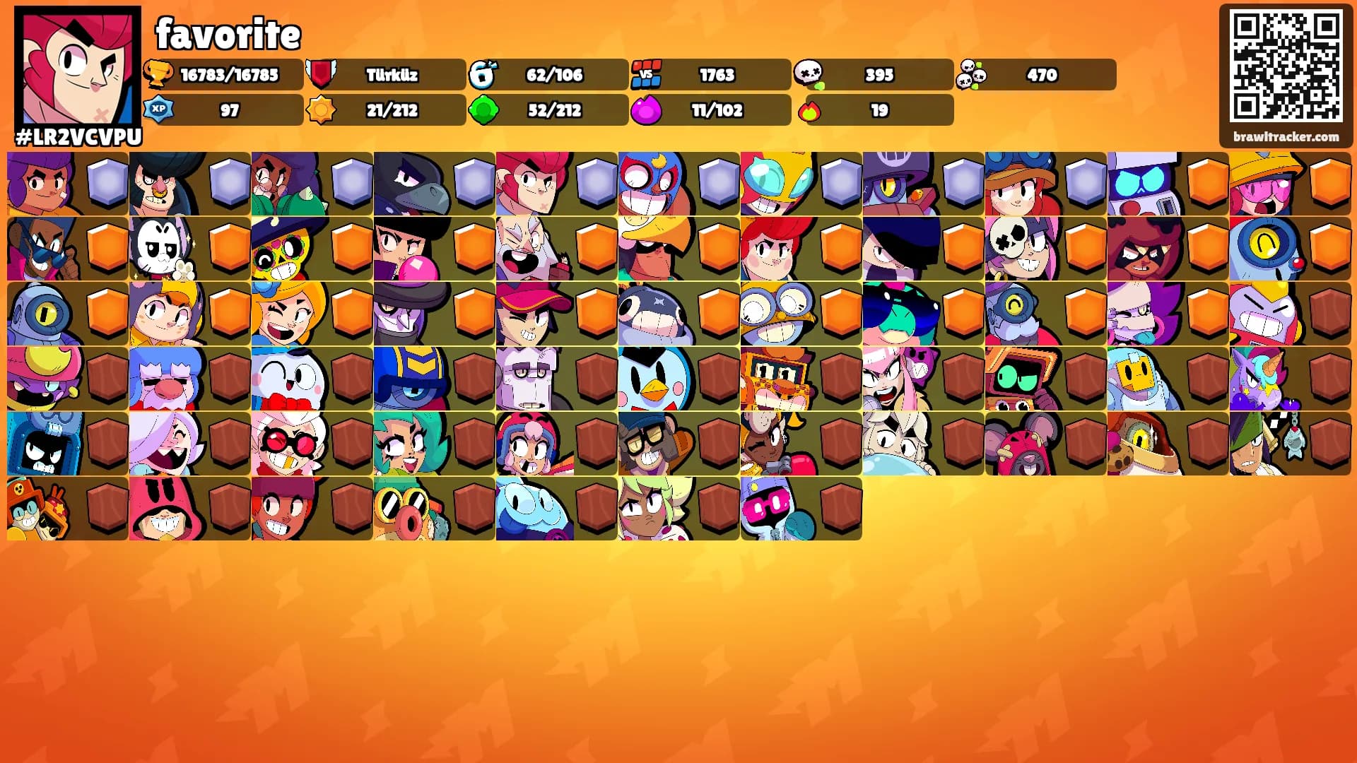 favorite's Ranks