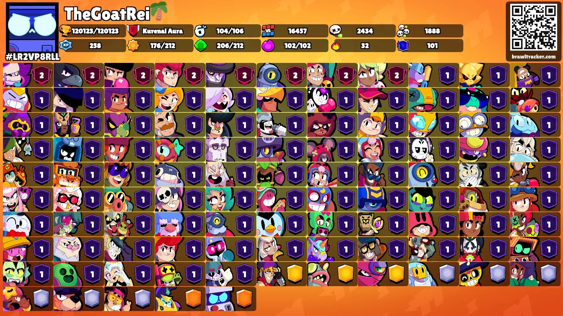 TheGoatRei🌴's Ranks