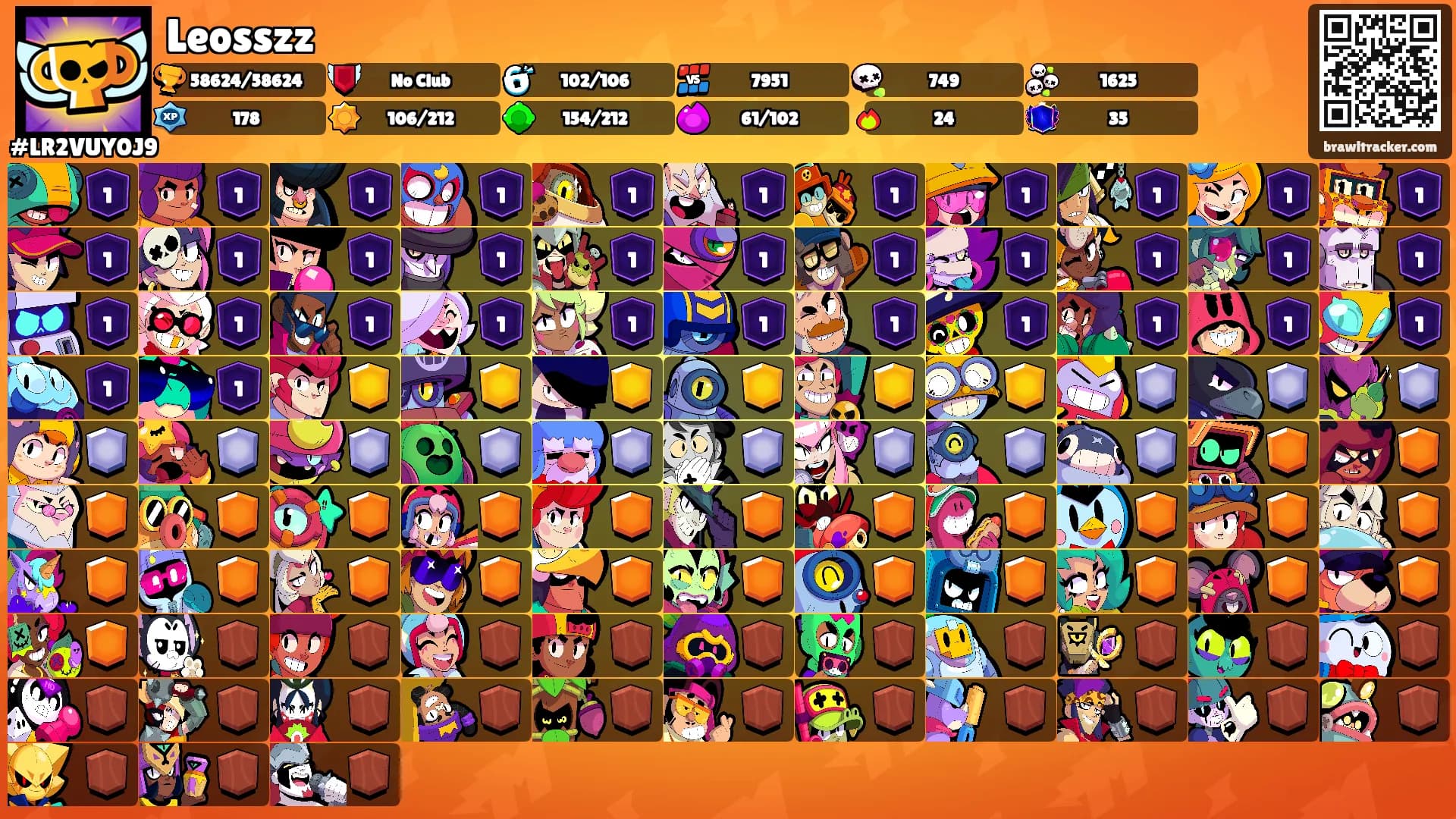 Leosszz's Ranks