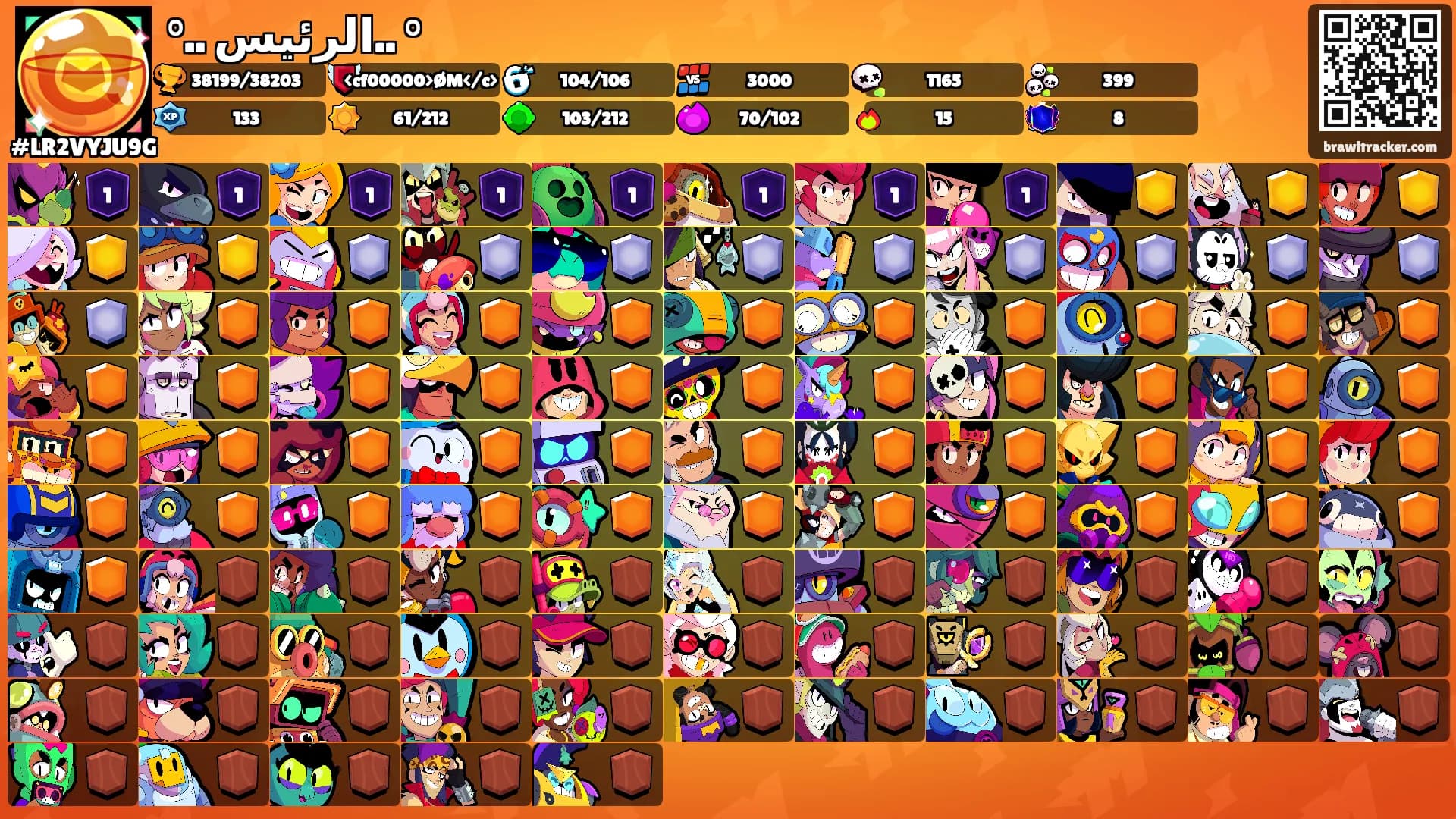 °.. الرئيس.. °'s Ranks