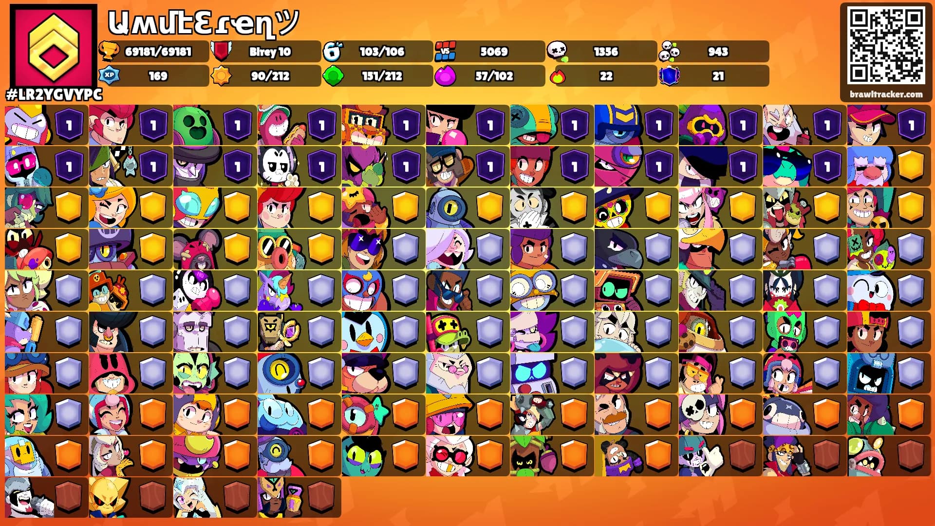 ԱʍմէƐɾҽղツ's Ranks