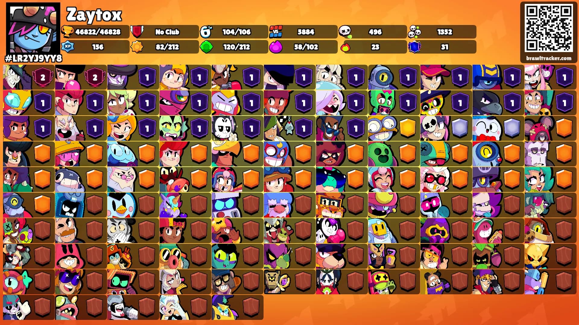 Zaytox's Ranks