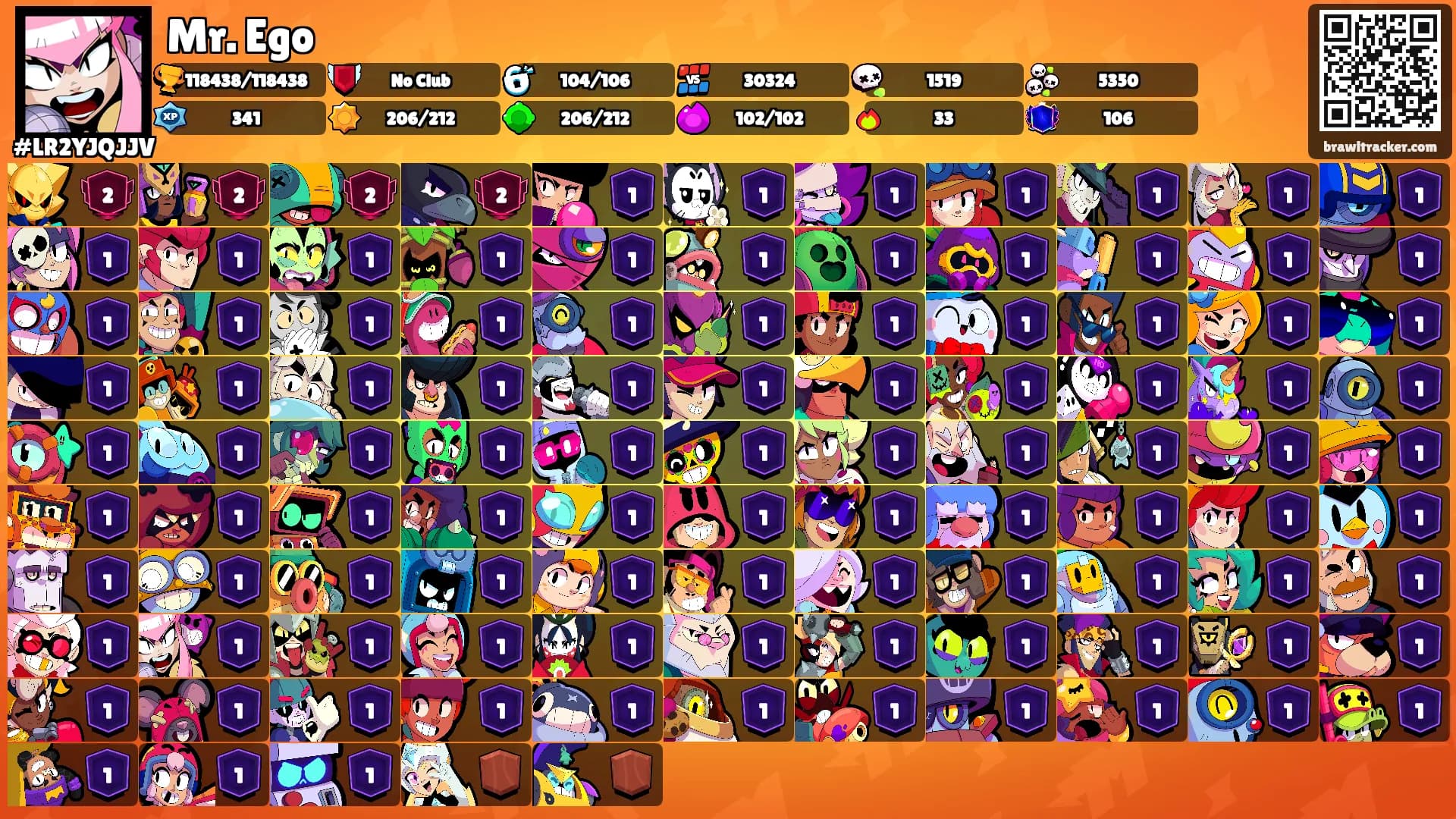 Mr. Ego's Ranks
