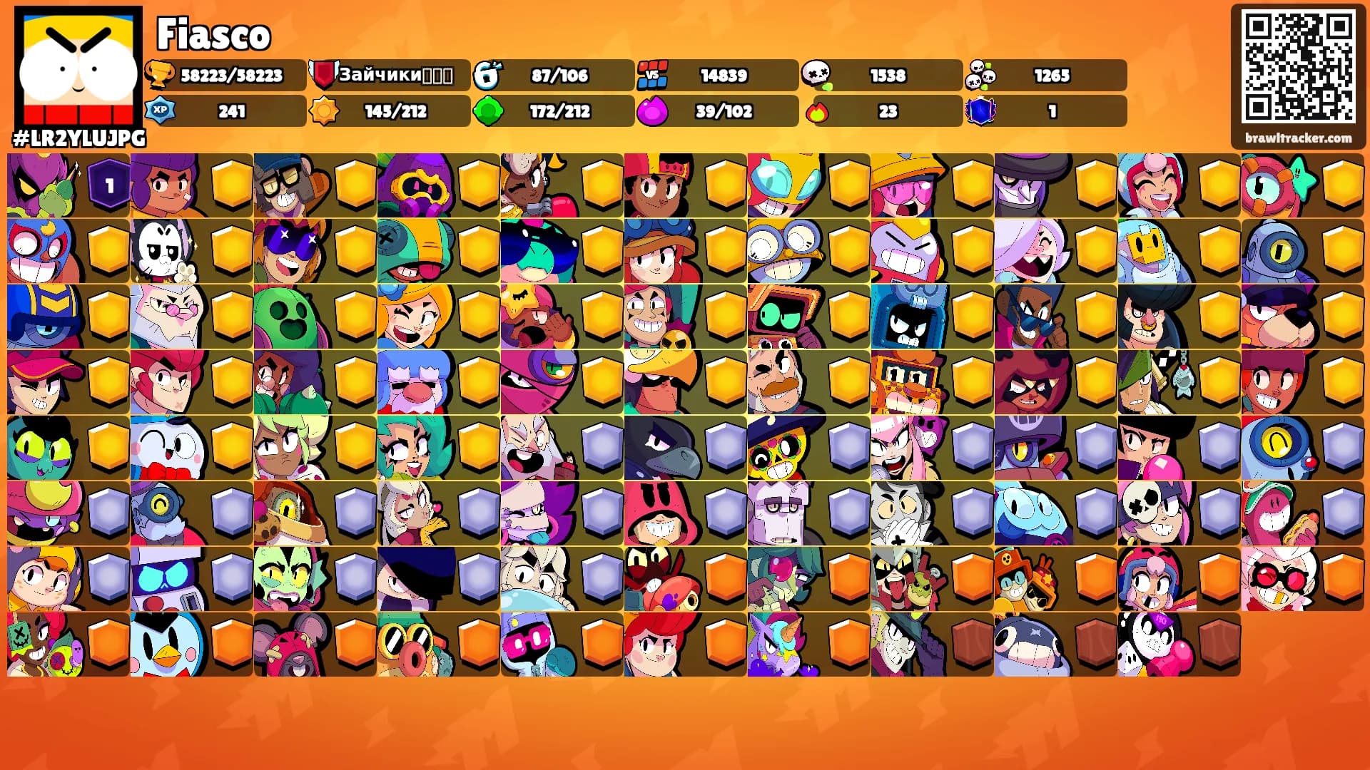 Fiasco's Ranks