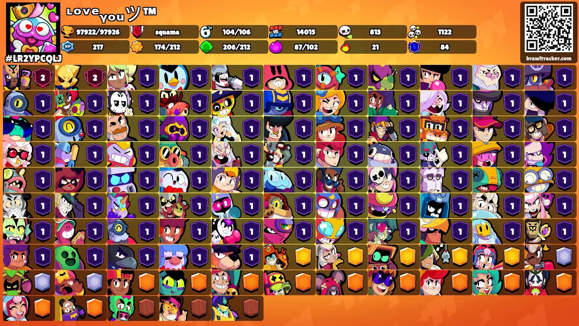 ᶫᵒᵛᵉᵧₒᵤツ™'s Ranks