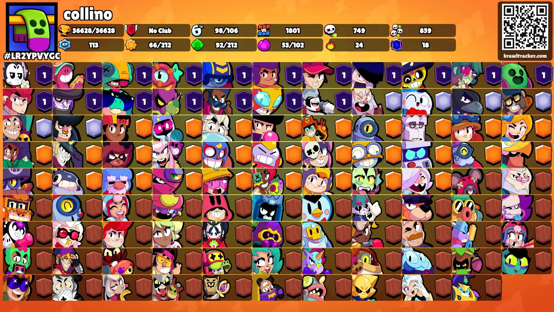 collino's Ranks