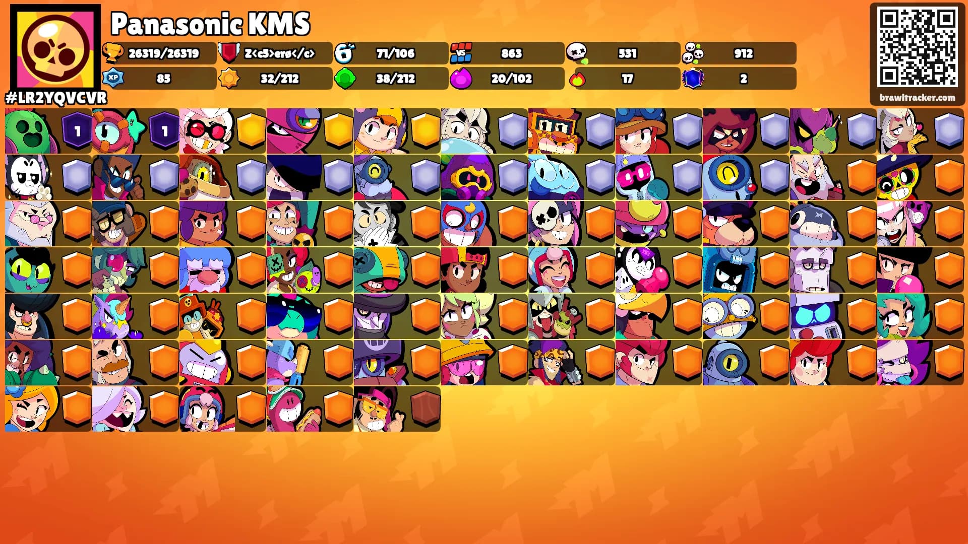 Panasonic KMS's Ranks
