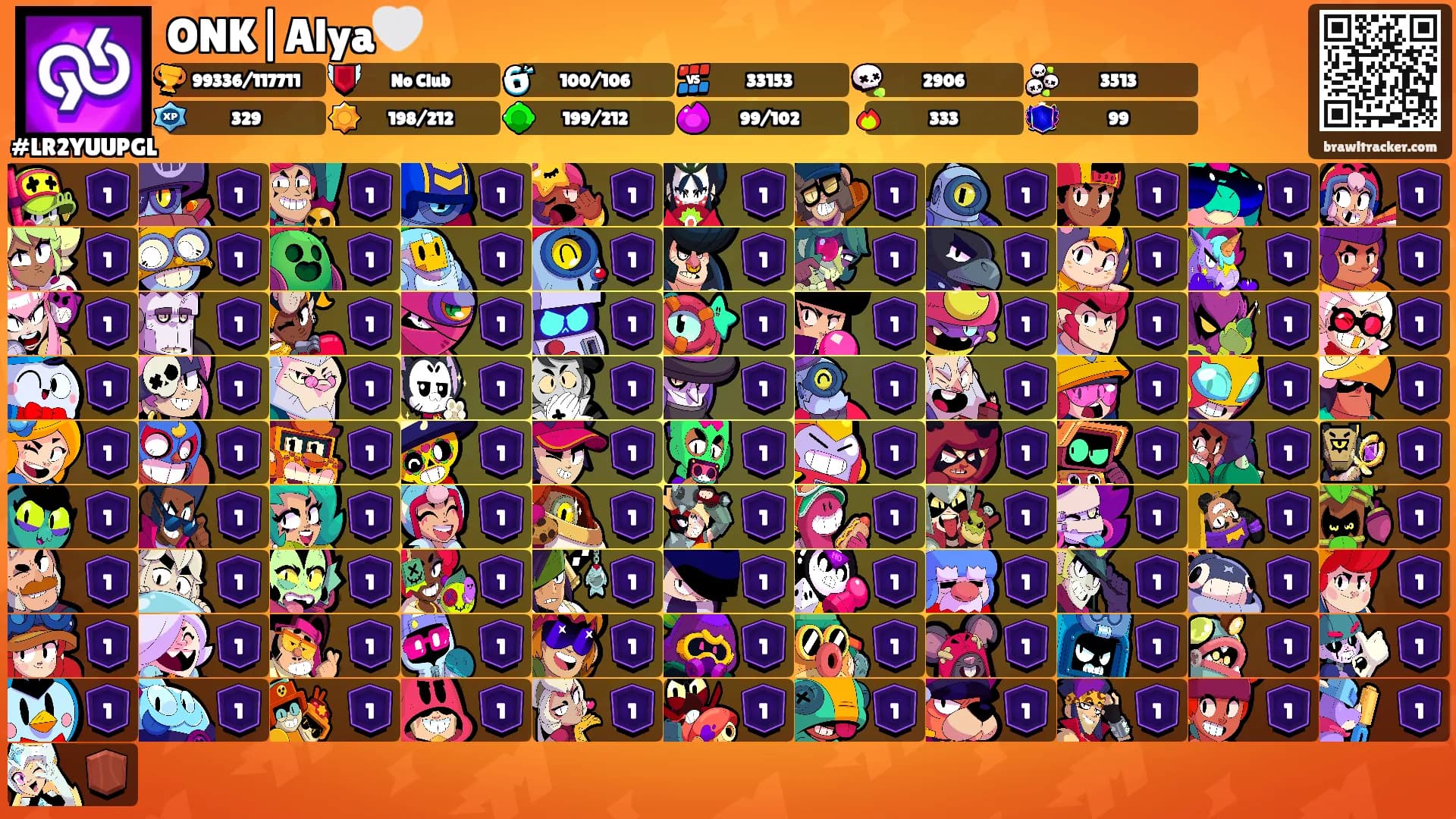 ONK|Alya🤍's Ranks