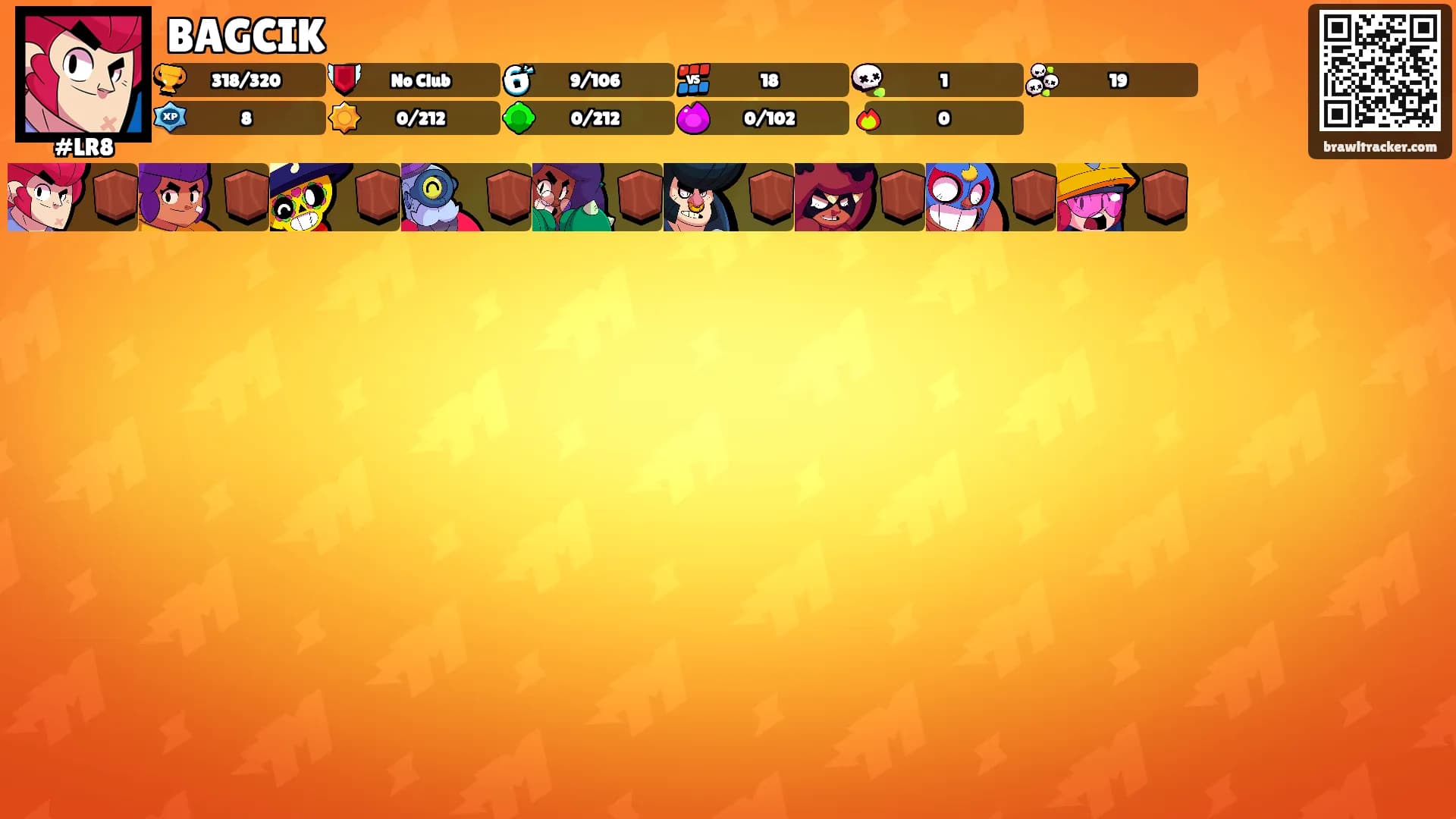 BAGCIK's Ranks