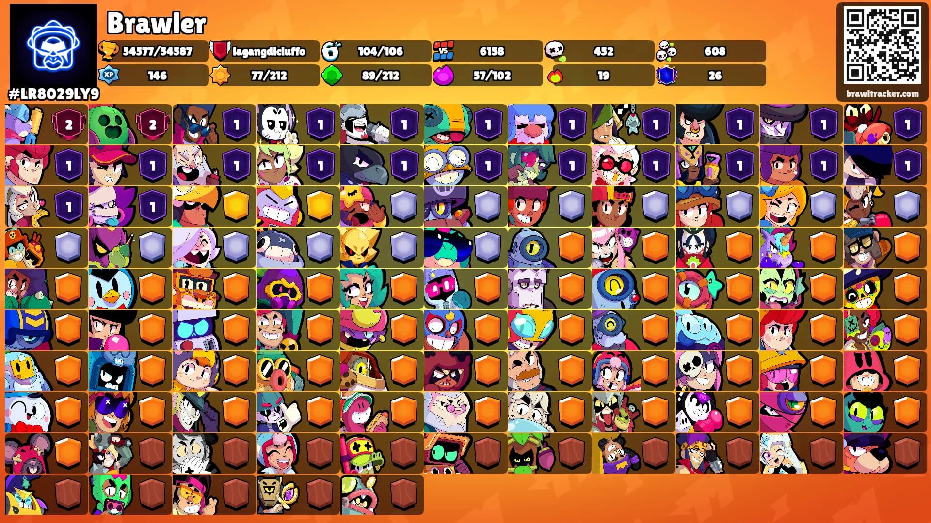 Brawler's Ranks