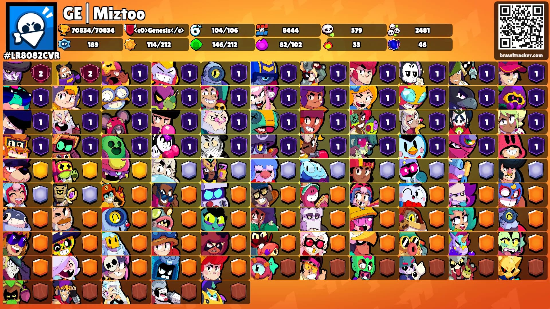GE|Miztoo's Ranks