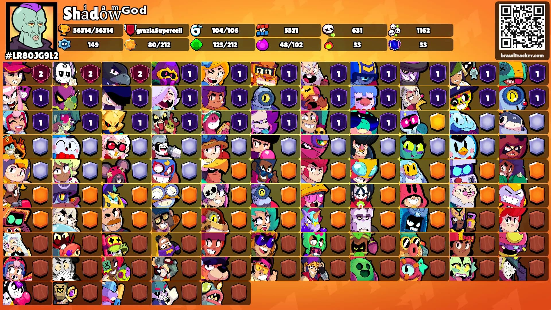 Shaͥdoͣwͫᴳᵒᵈ's Ranks