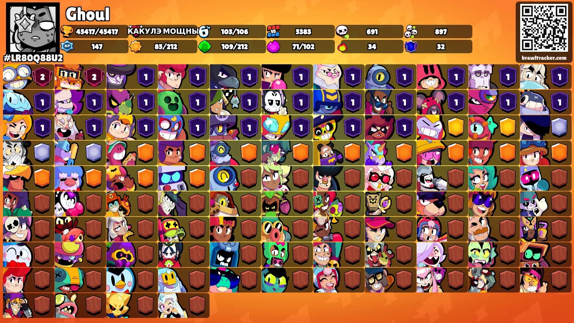 Ghoul's Ranks