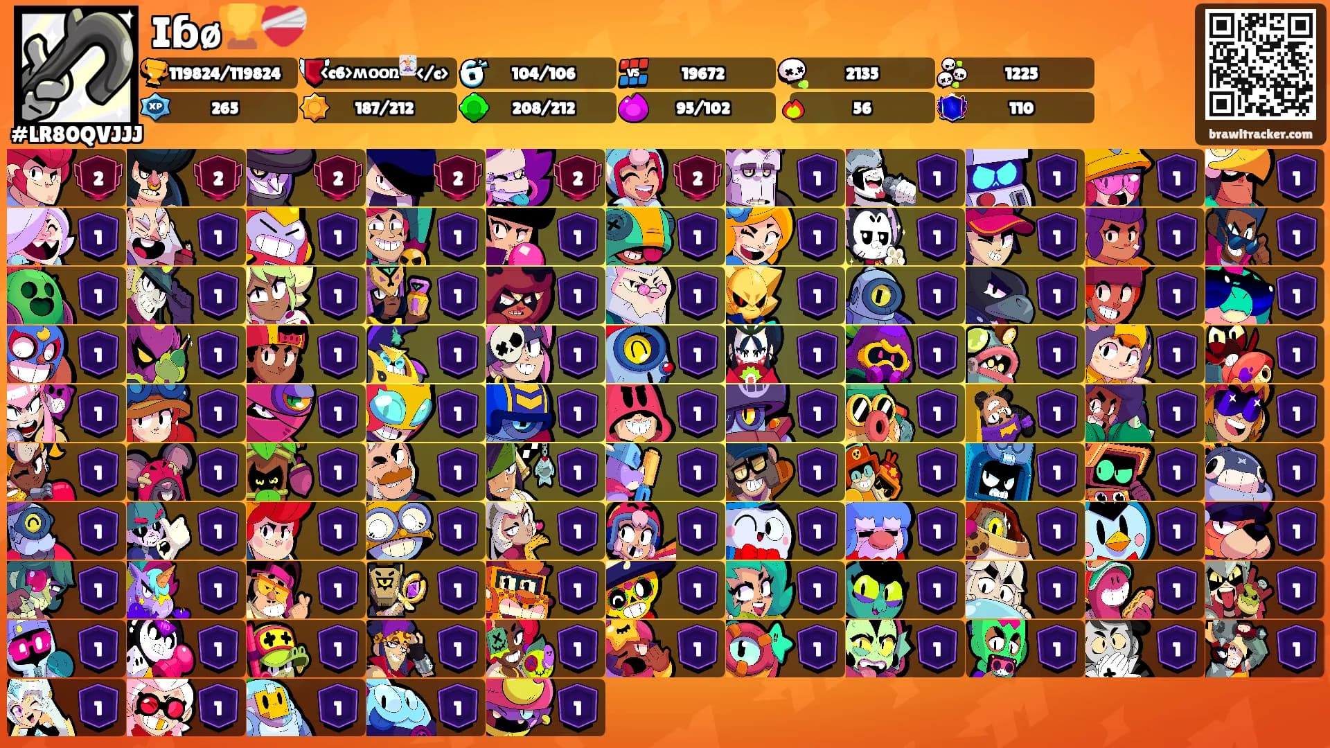 Iɓø🏆❤️‍🩹's Ranks