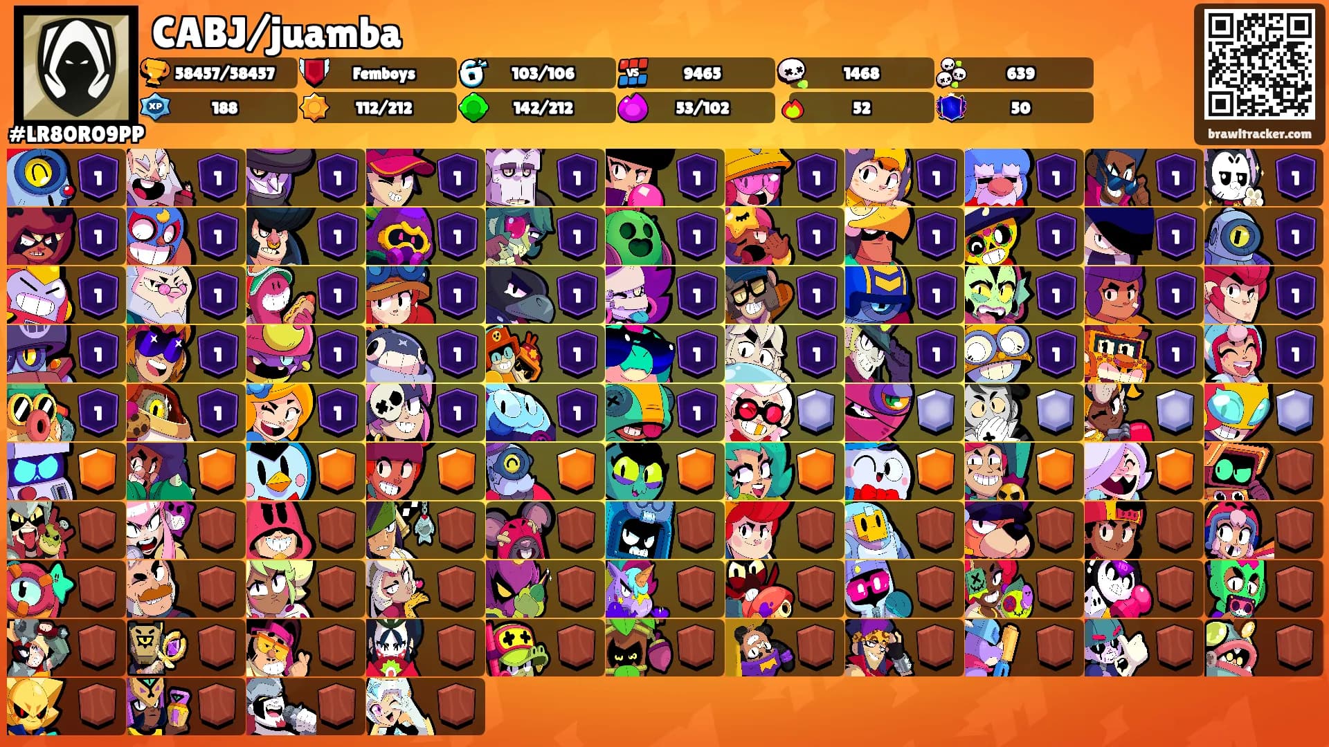 CABJ/juamba's Ranks