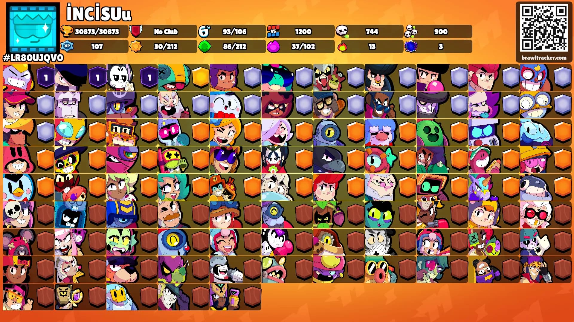 İNCİSUu's Ranks