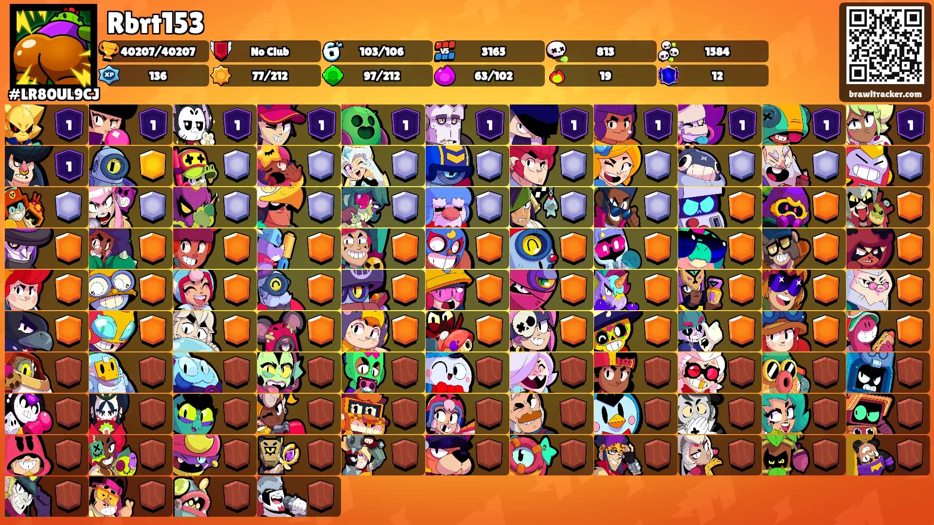Rbrt153's Ranks