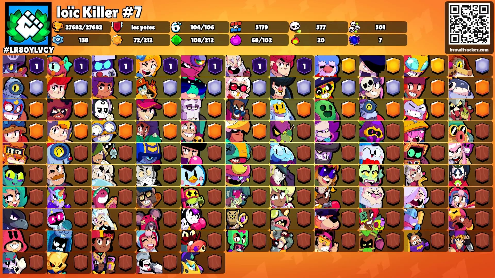 loïc Killer #7's Ranks