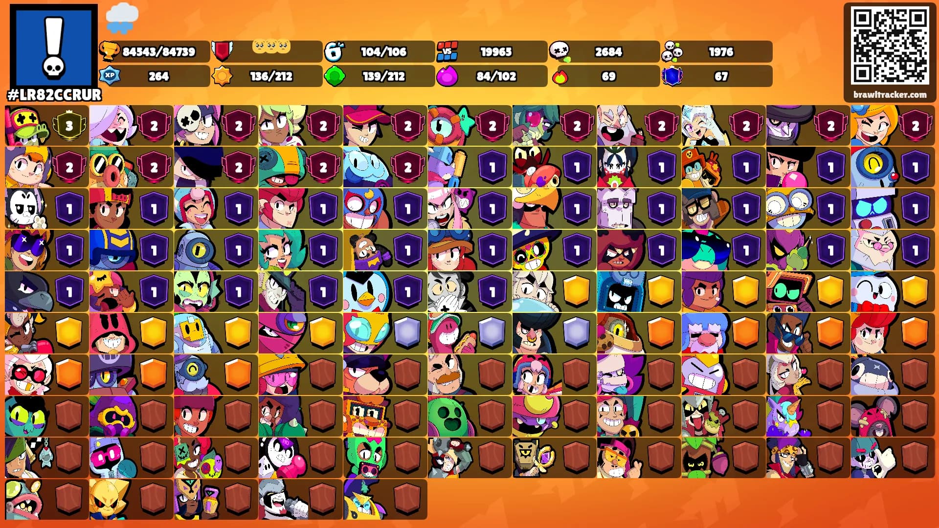 🌧️'s Ranks