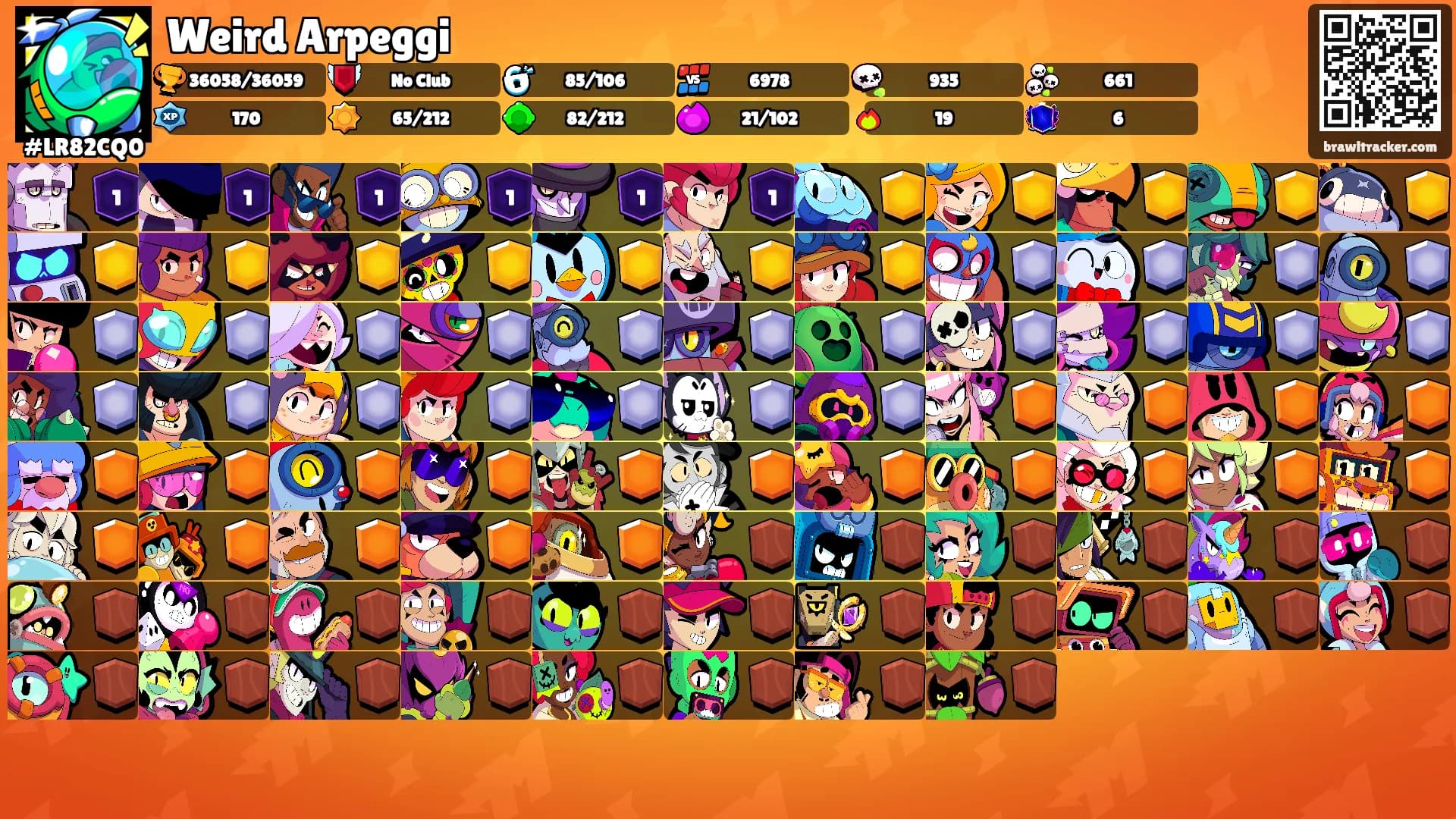 Weird Arpeggi's Ranks