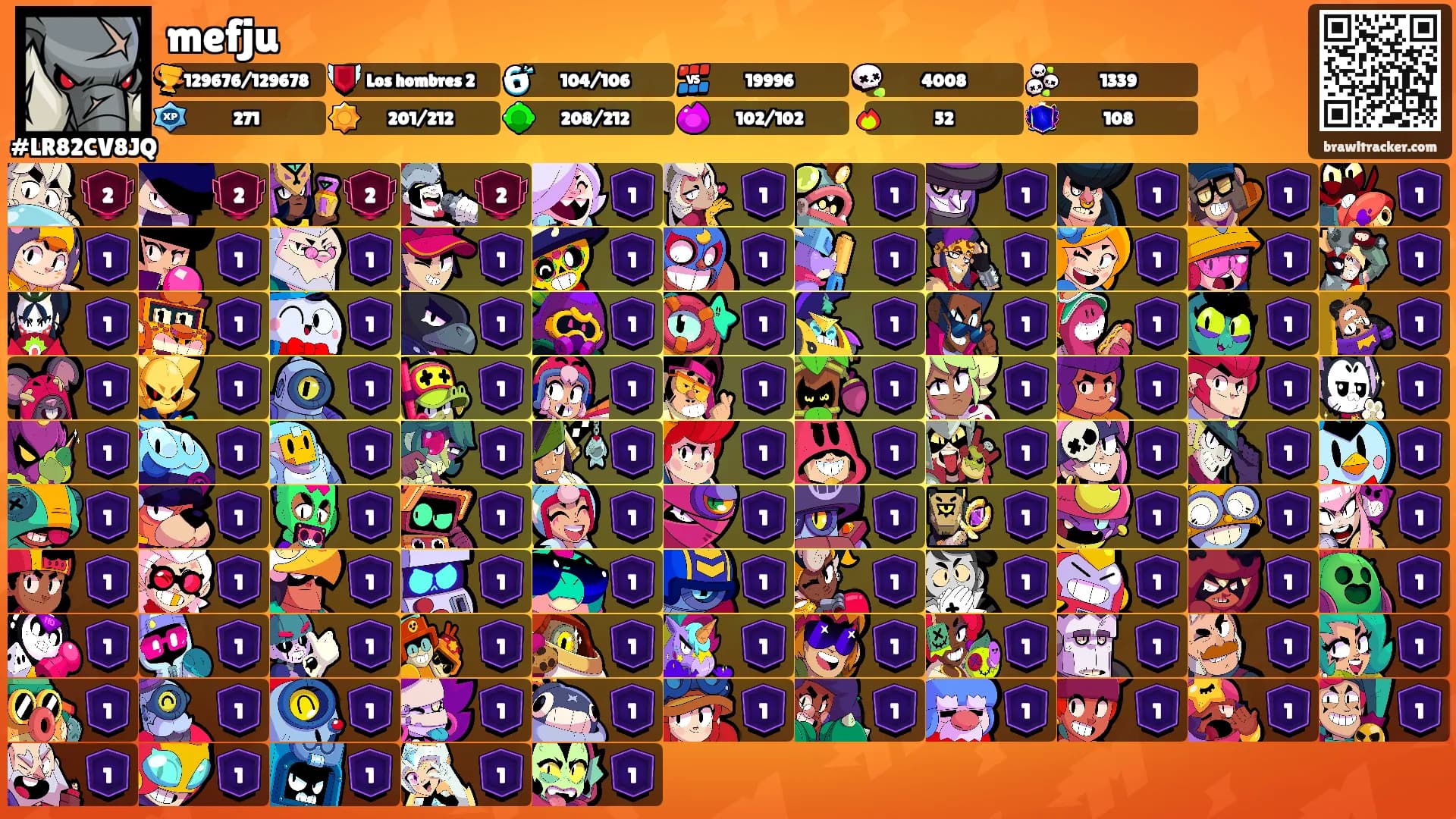 mefju's Ranks