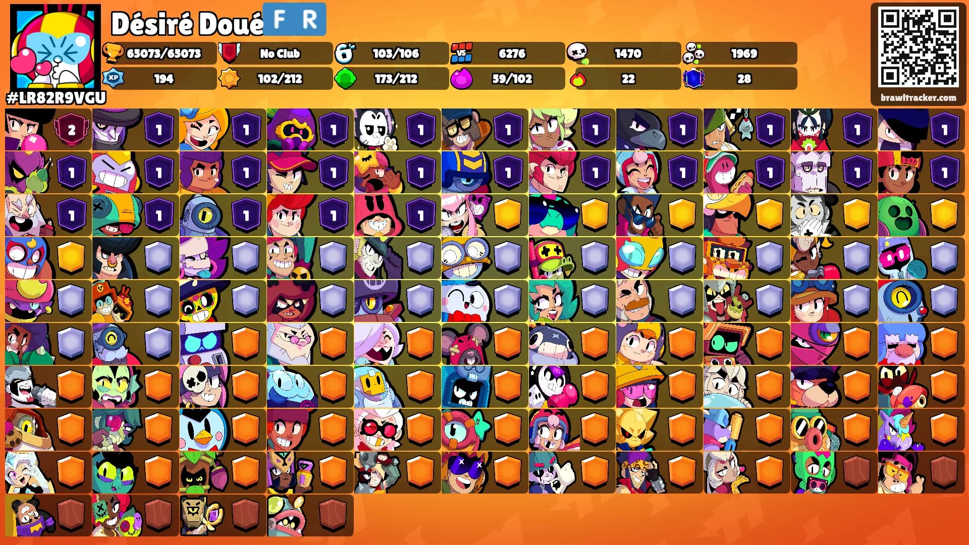 Désiré Doué🇫🇷's Ranks