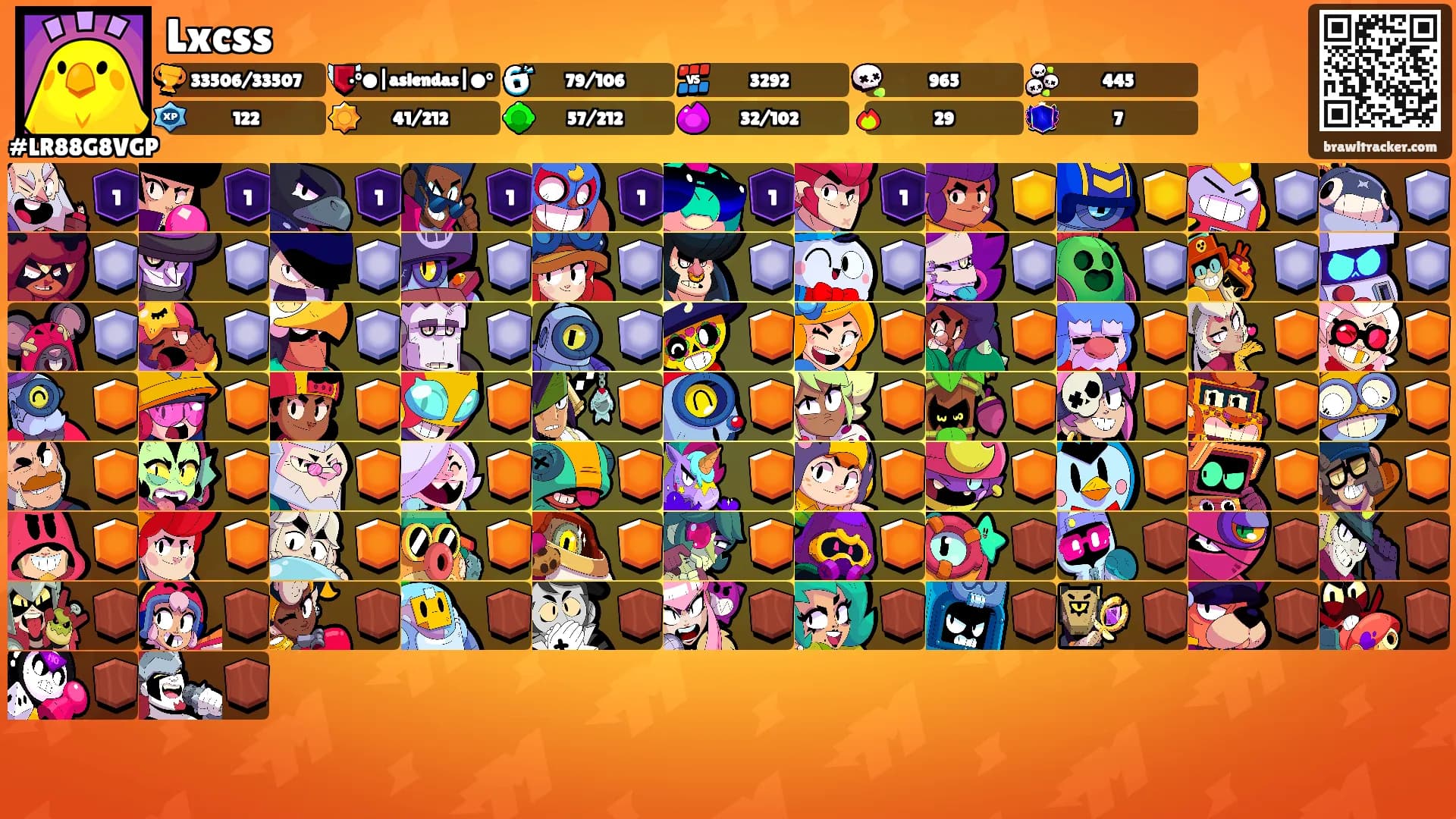 Lxcss's Ranks