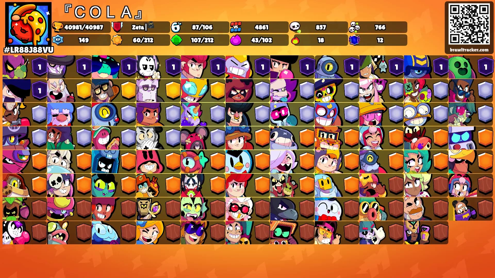 『ＣＯＬＡ』's Ranks
