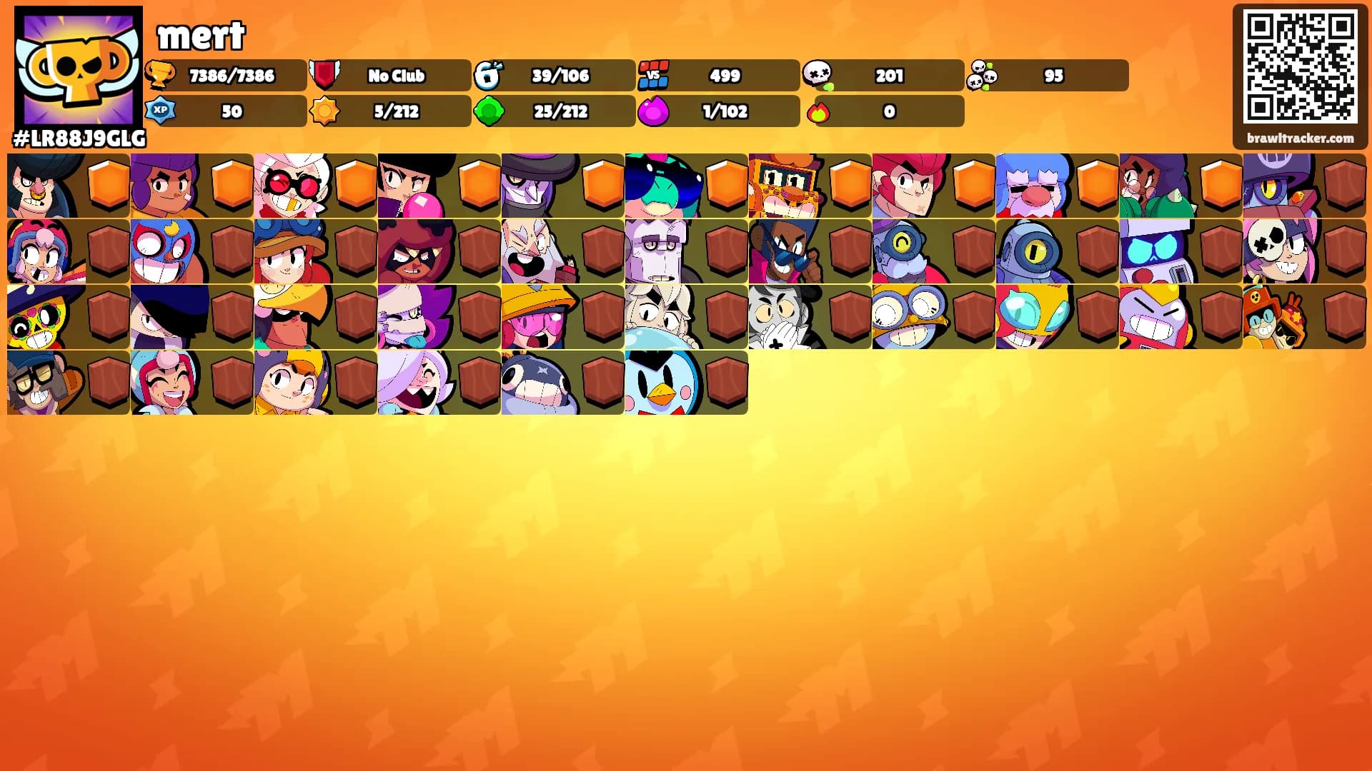 mert's Ranks