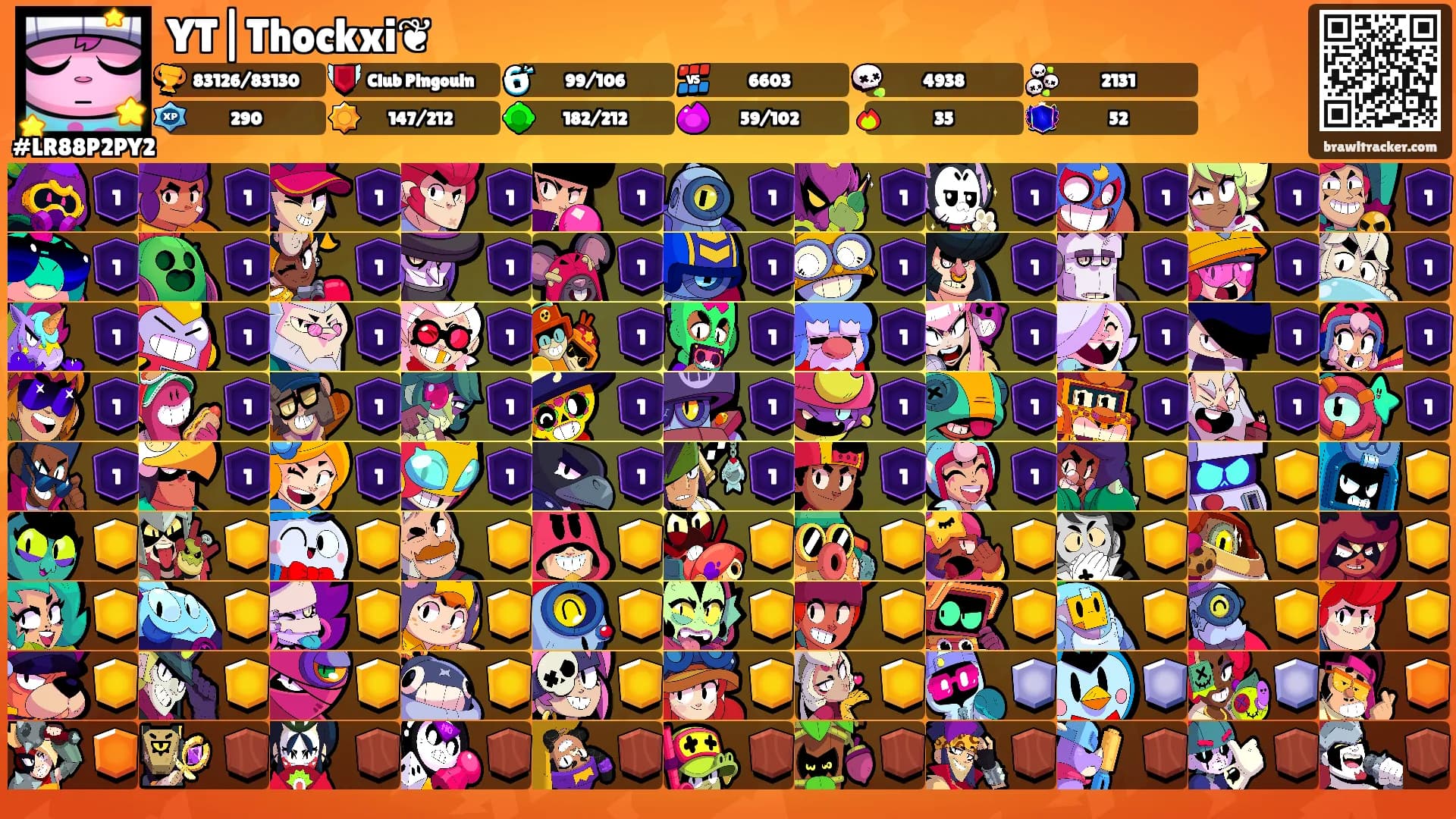 YT|Thockxi❦'s Ranks