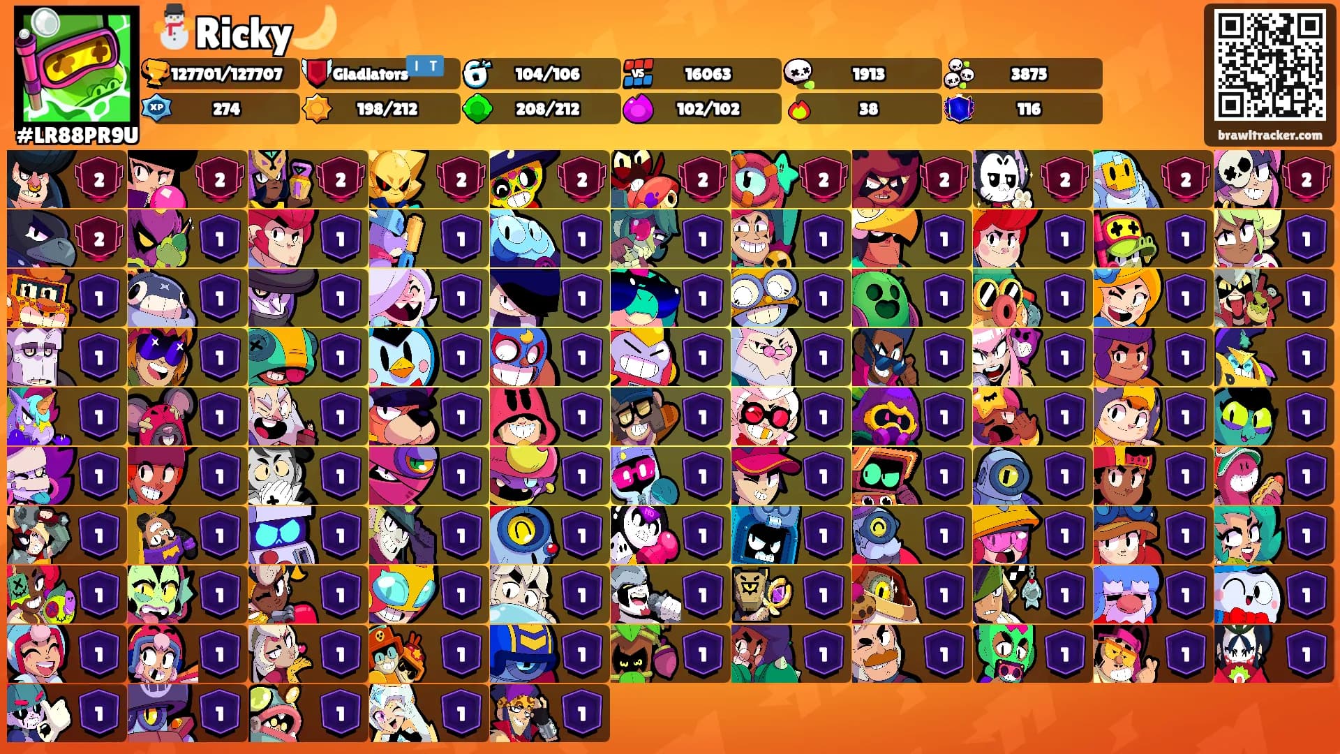 ⛄️Ricky🌙's Ranks