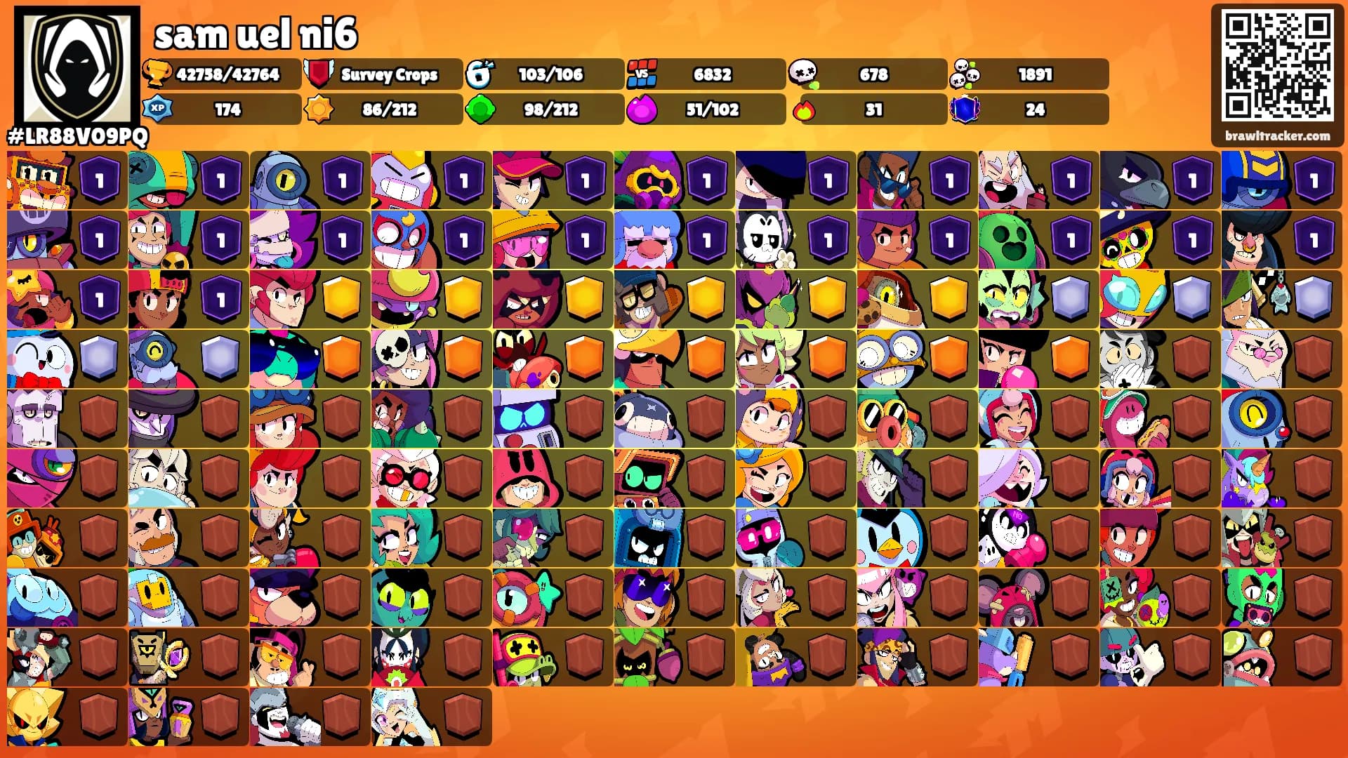 sam uel ni6's Ranks