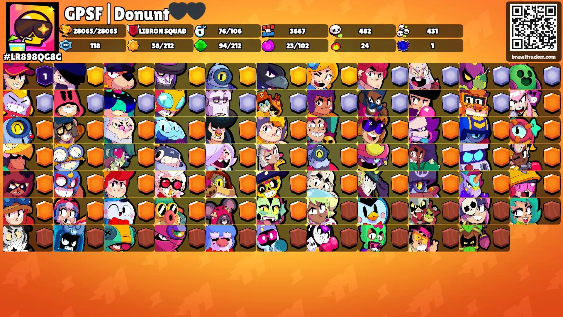 GPSF|Donunt🖤🖤's Ranks