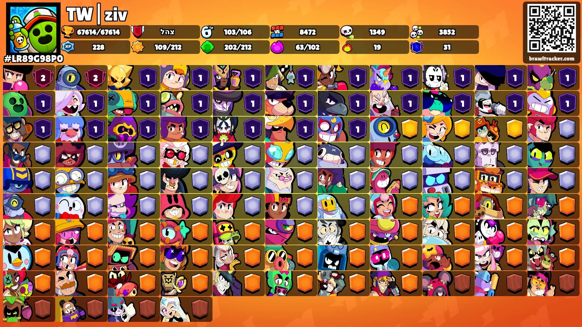 TW|ziv's Ranks