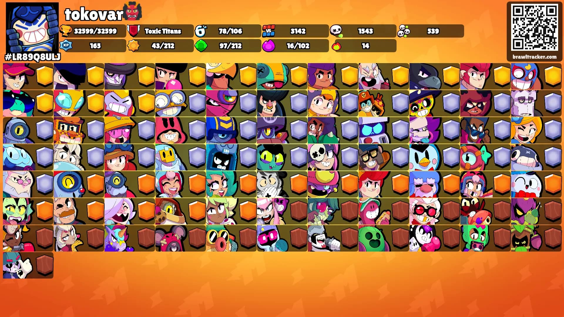 tokovar👹's Ranks