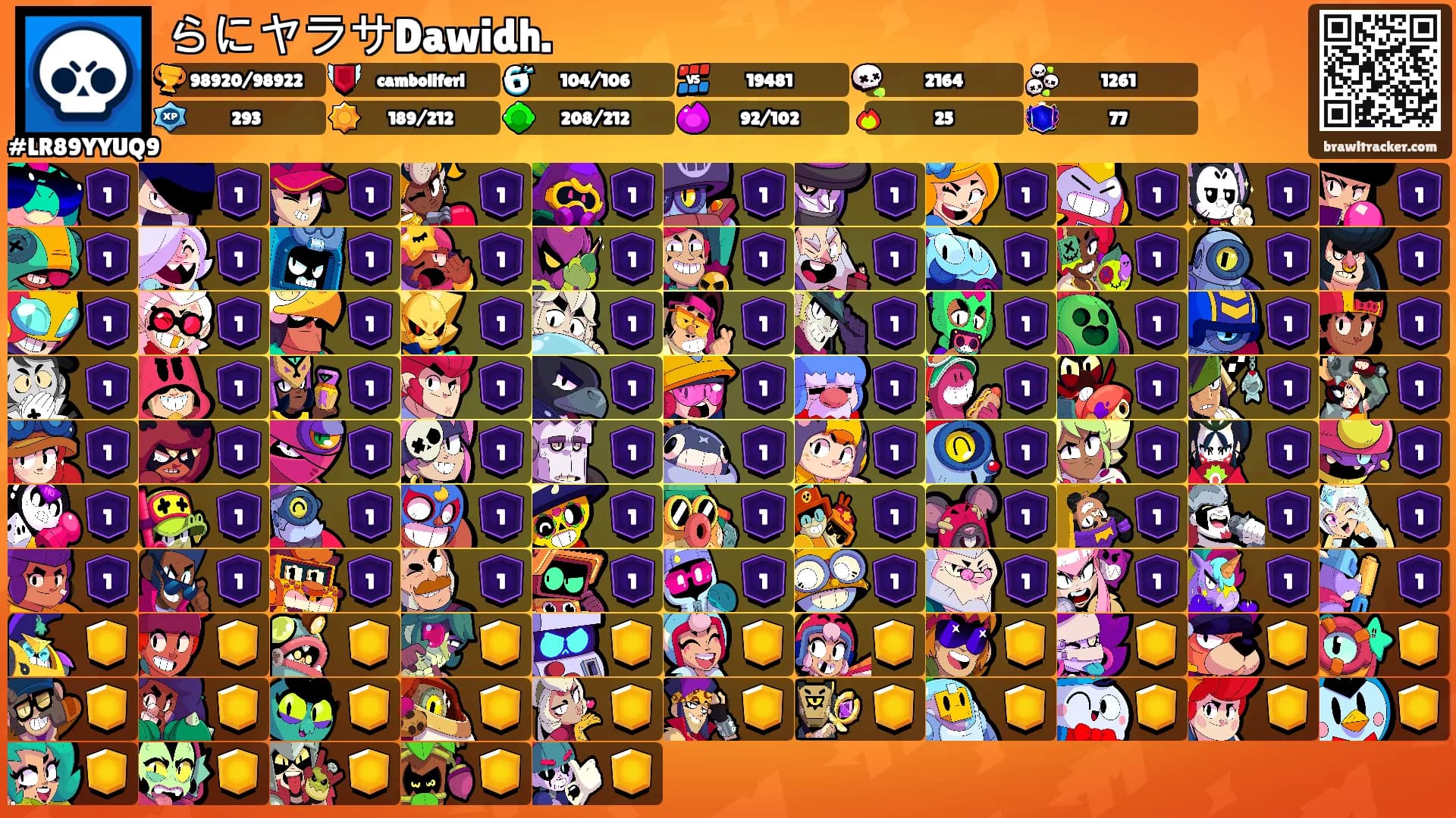 らにヤラサDawidh.'s Ranks