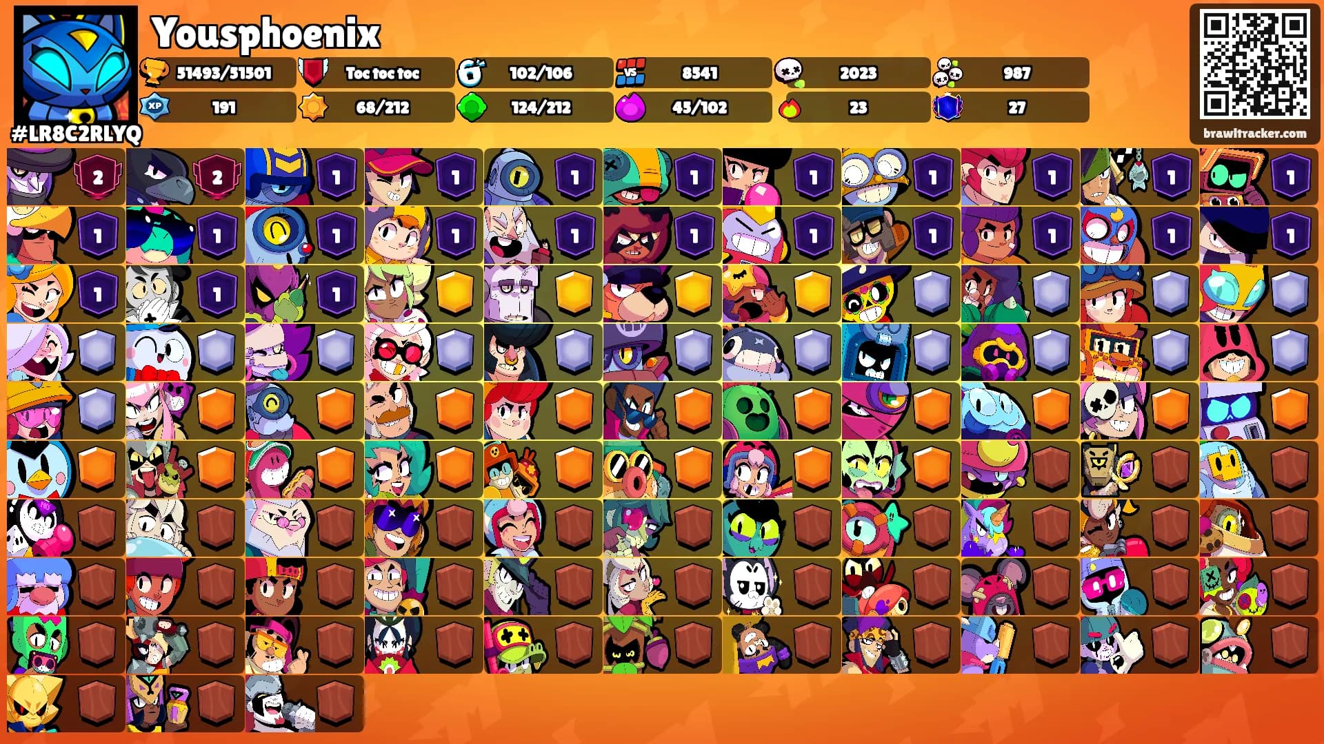 Yousphoenix's Ranks