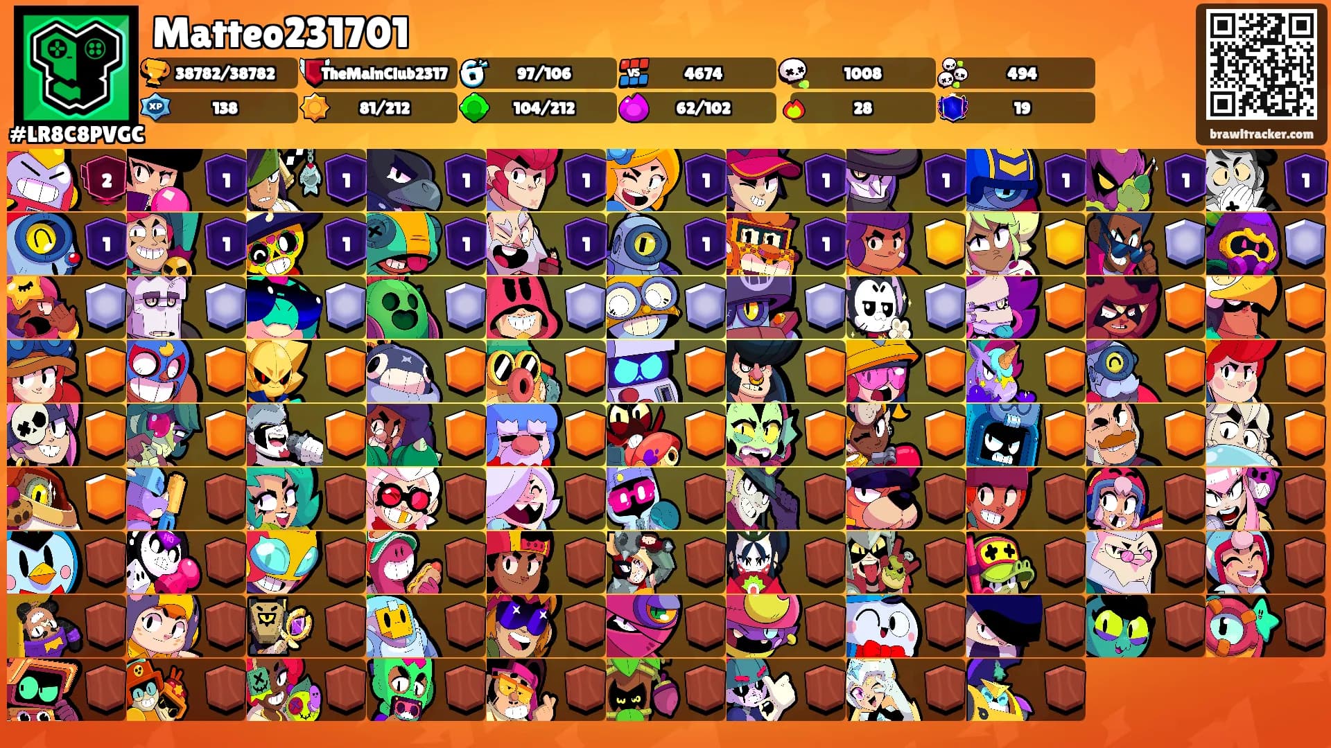 Matteo231701's Ranks