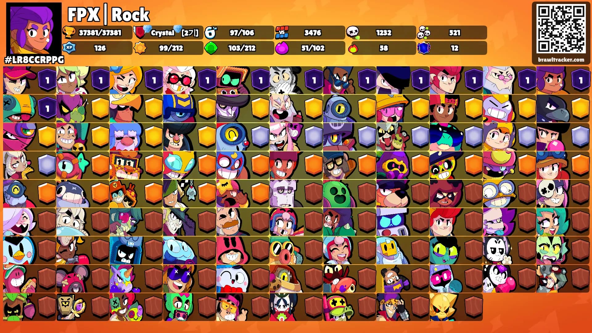 FPX|Rock's Ranks