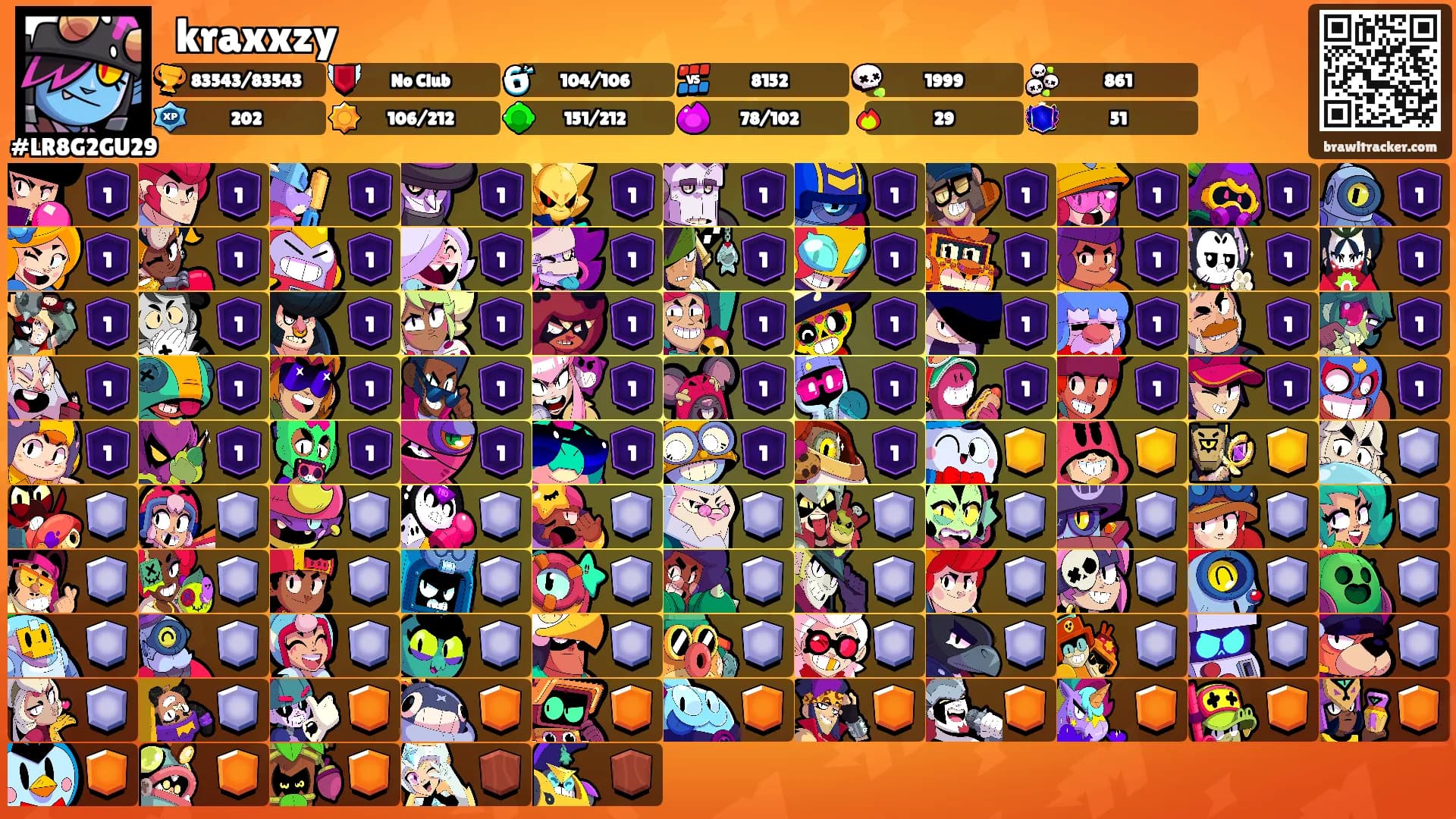 ꧁kraxxzy's Ranks