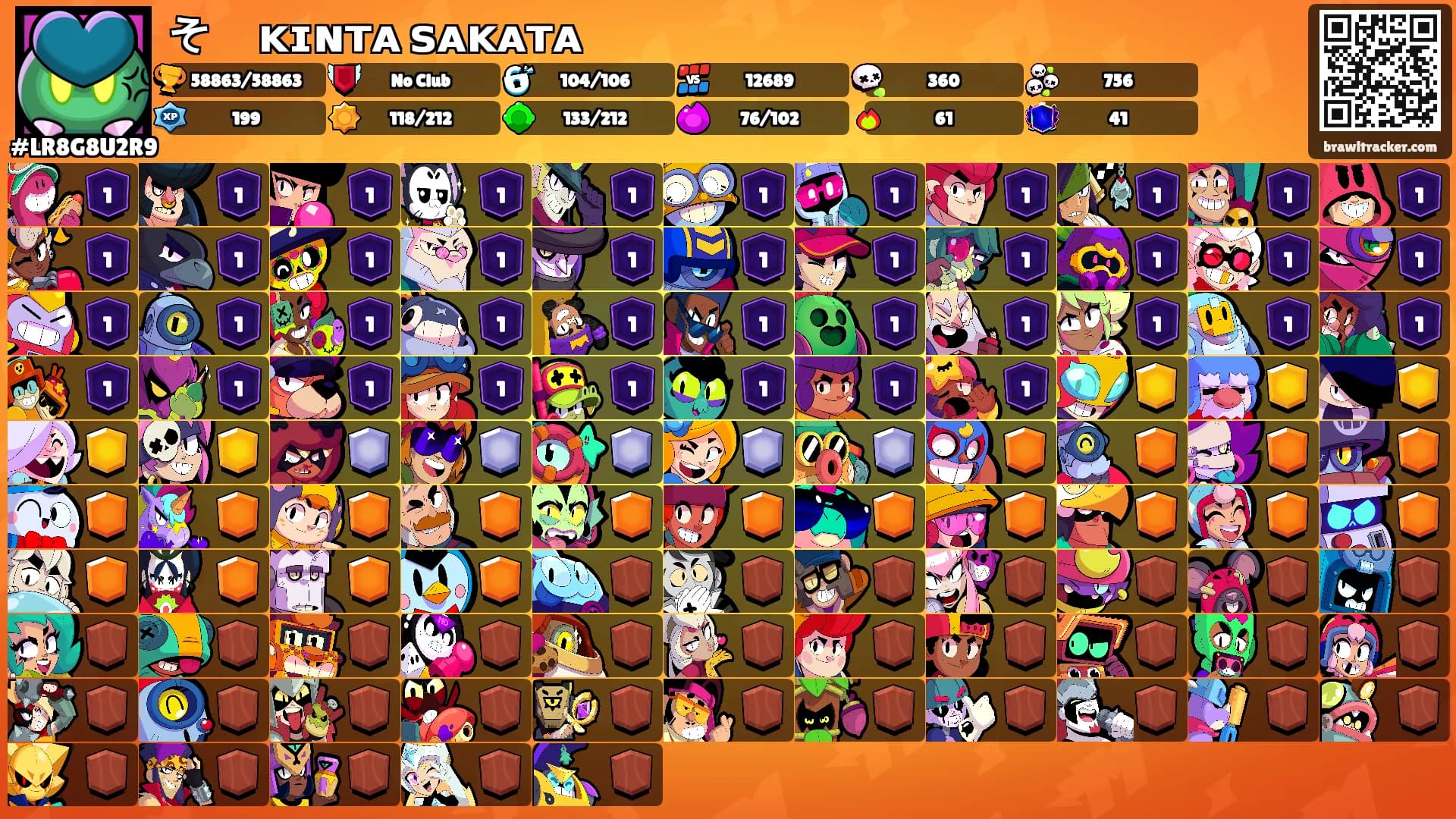 そㅤᴋɪɴᴛᴀ ꜱᴀᴋᴀᴛᴀㅤ's Ranks