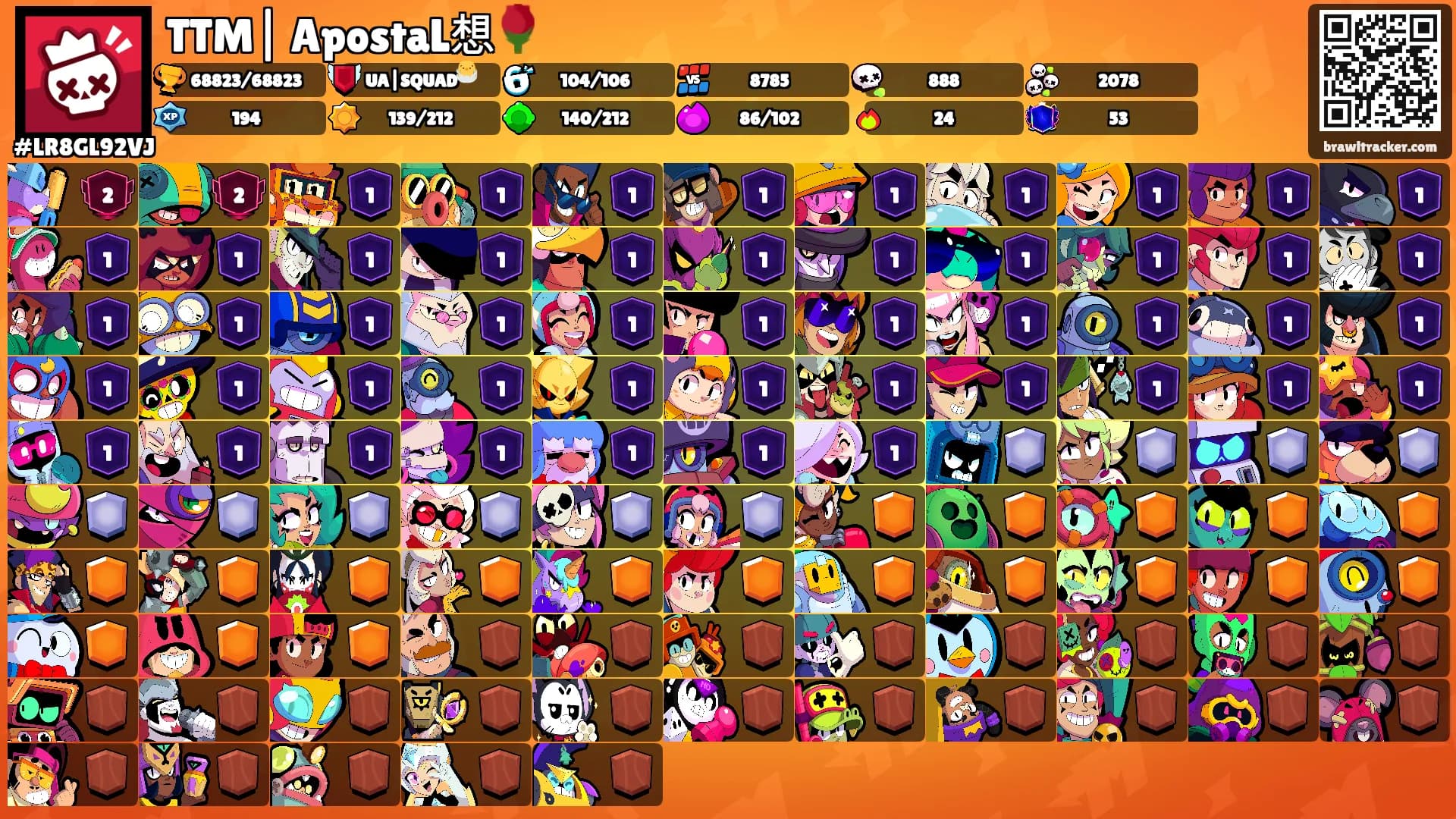 TTM| ApostaL想🌹's Ranks